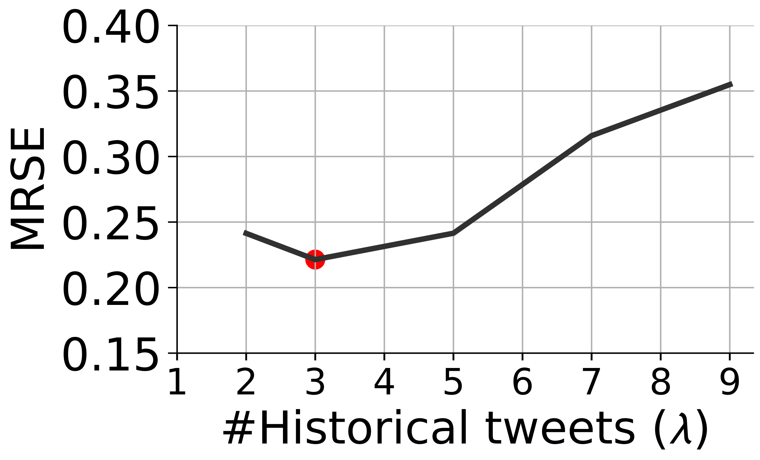 Entropy 24 00222 g002