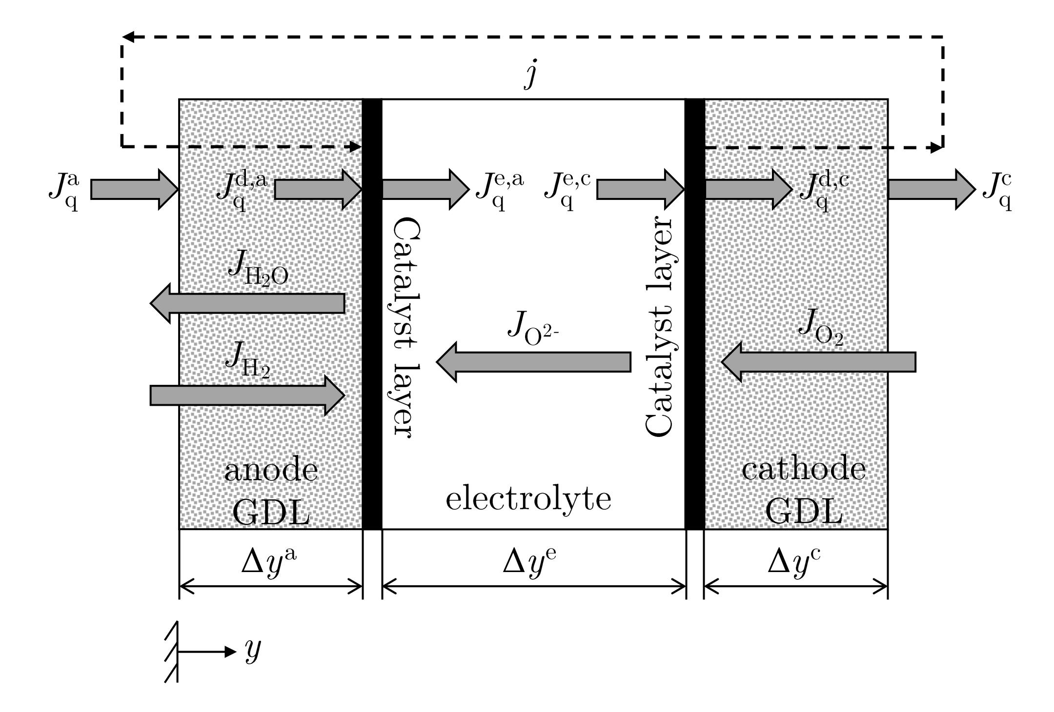 Entropy 24 00224 g001