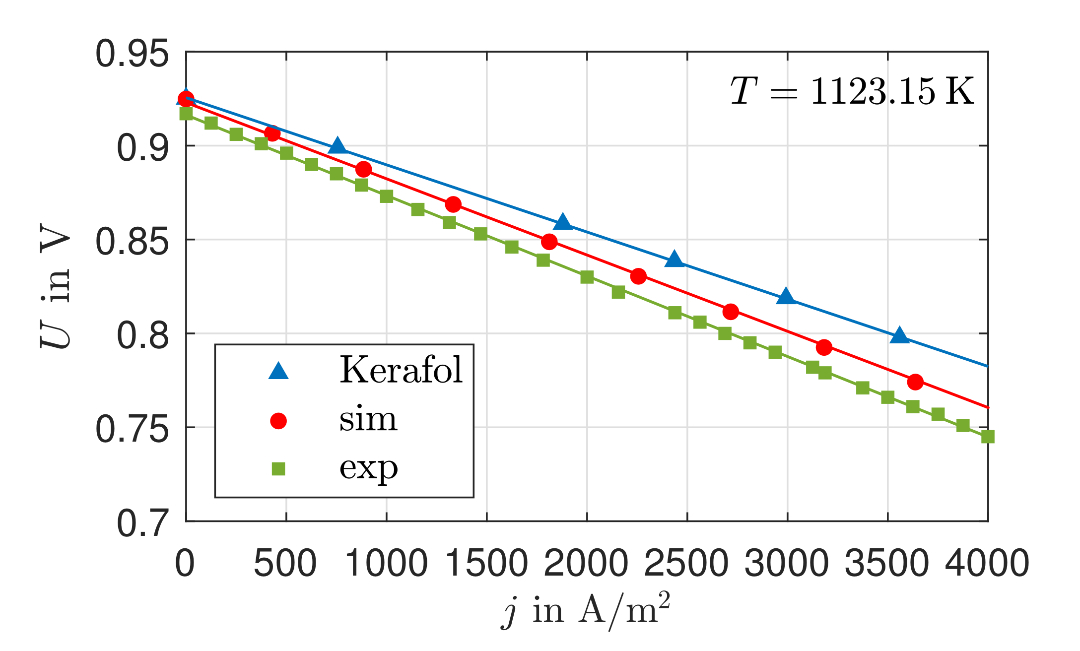 Entropy 24 00224 g002
