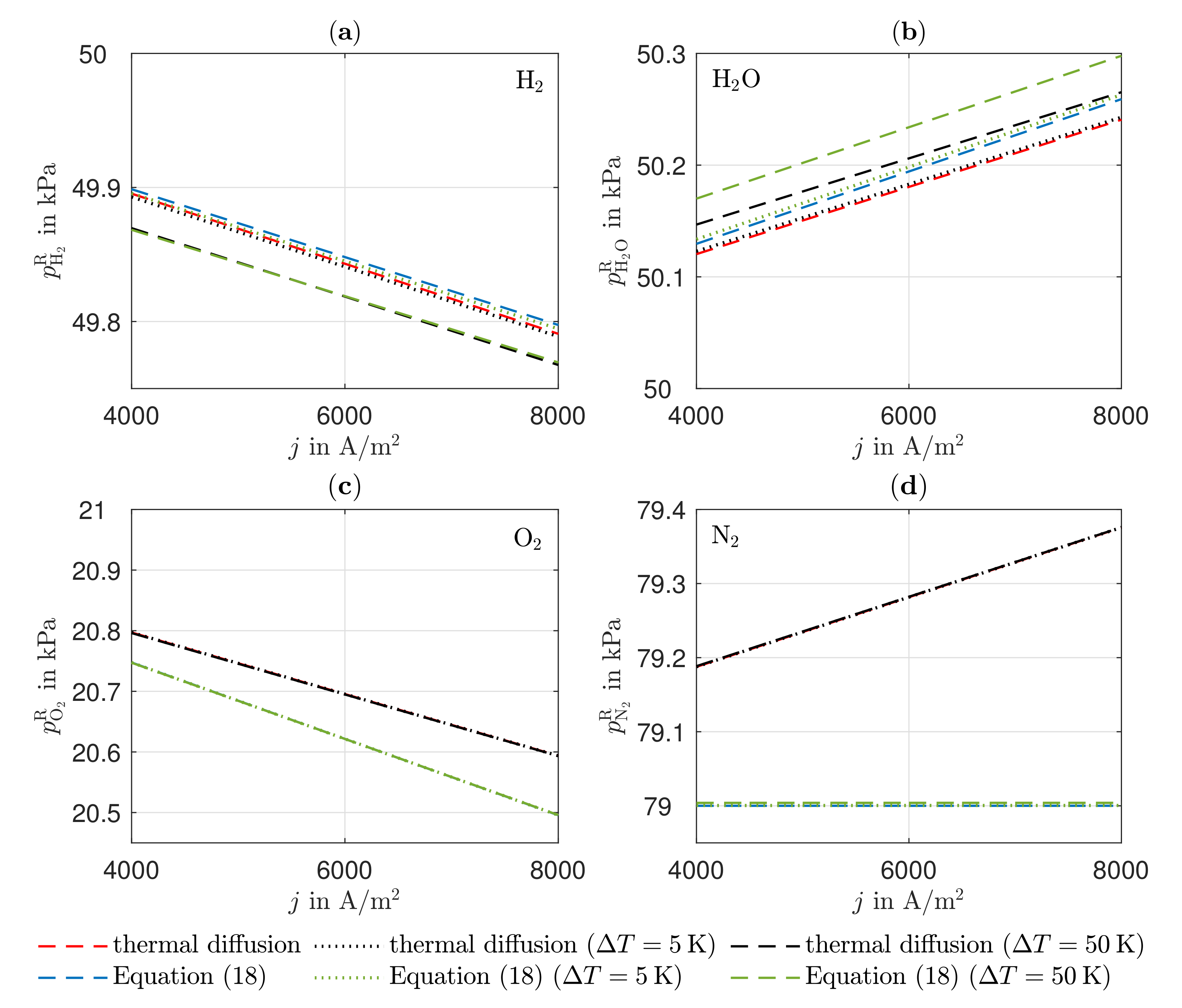 Entropy 24 00224 g004