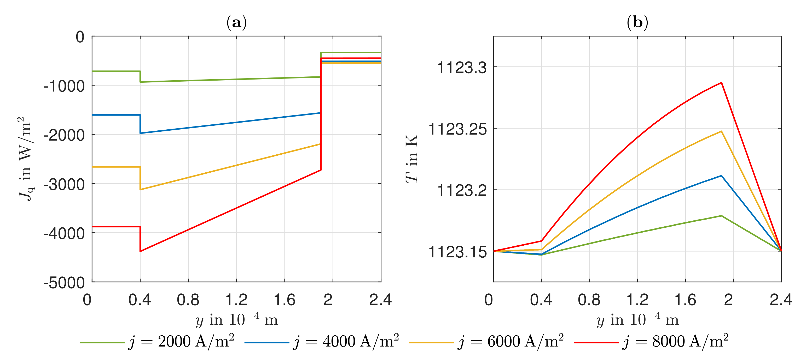 Entropy 24 00224 g005