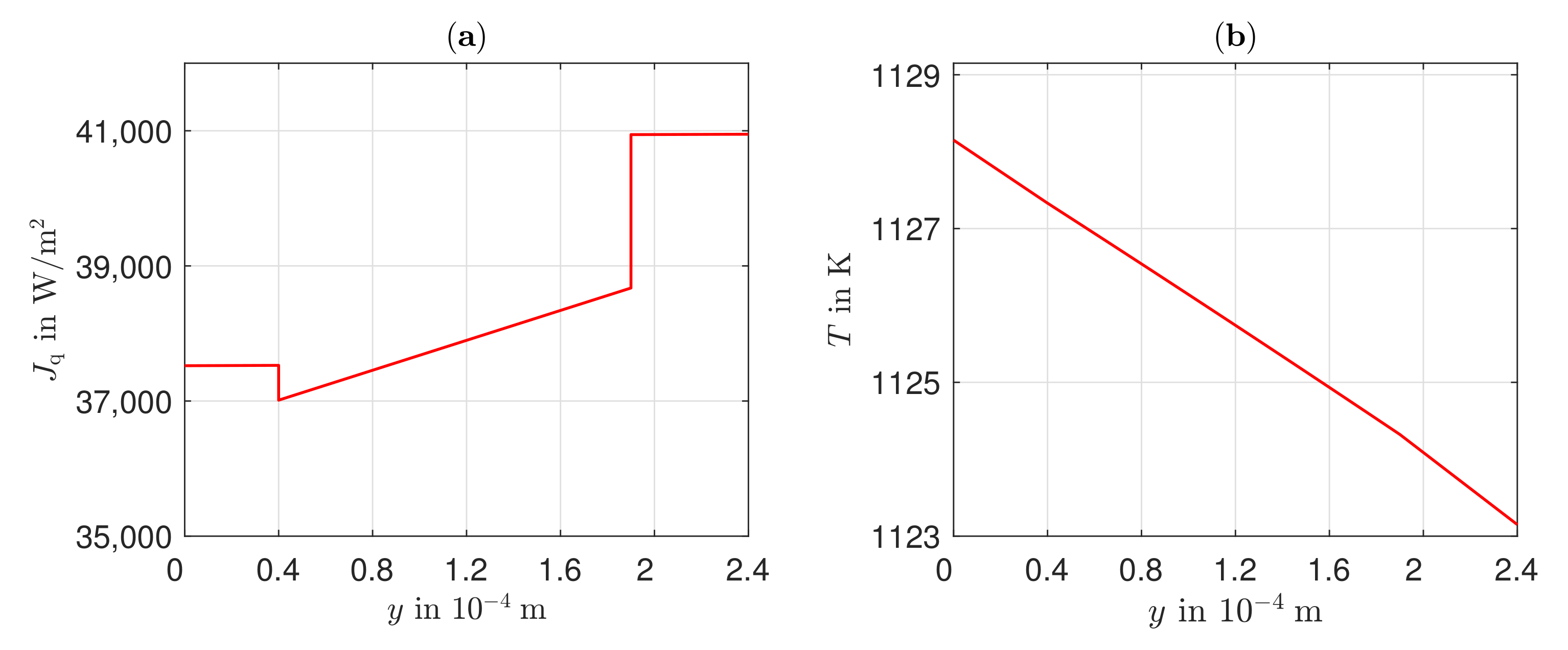 Entropy 24 00224 g006