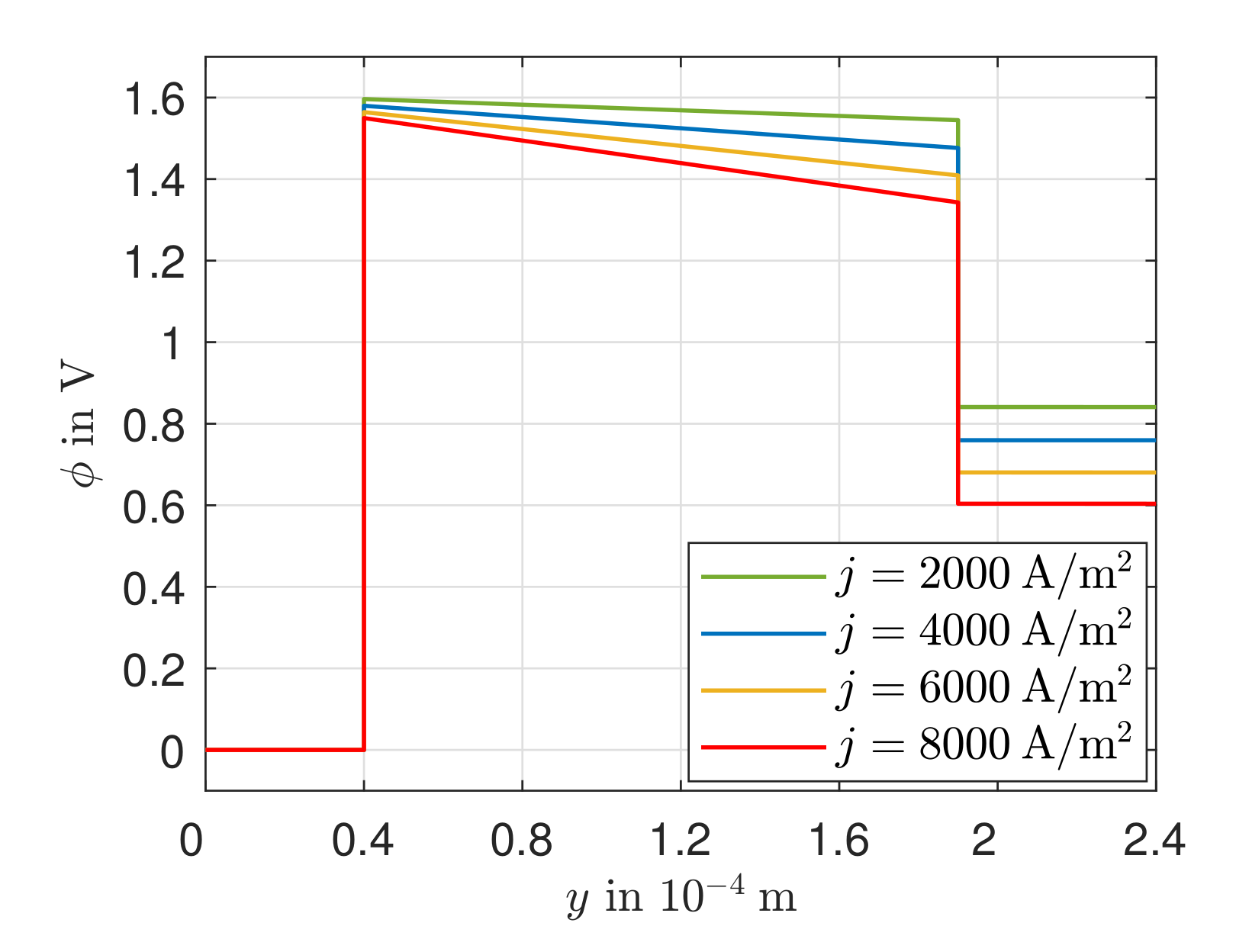 Entropy 24 00224 g007