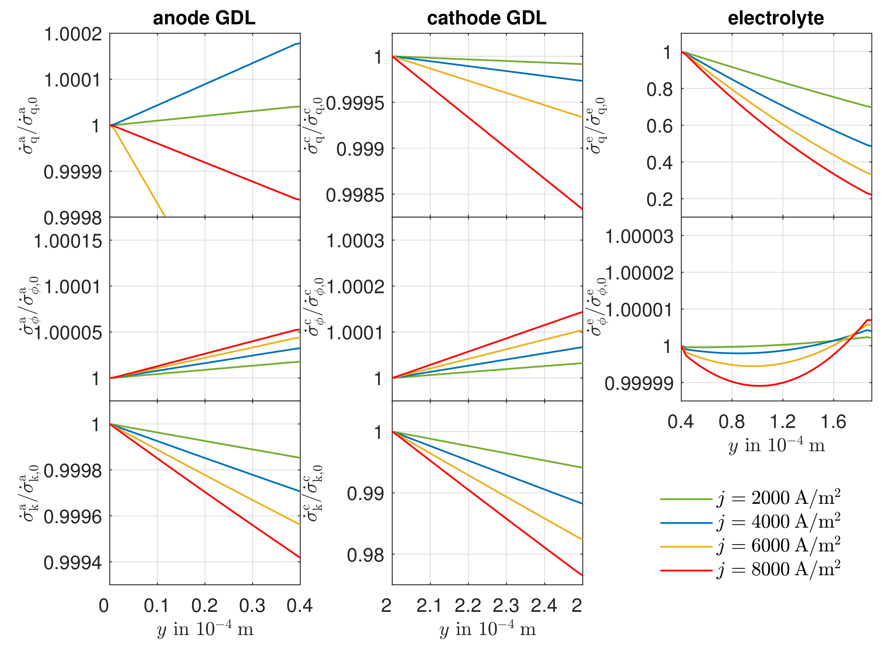 Entropy 24 00224 g008