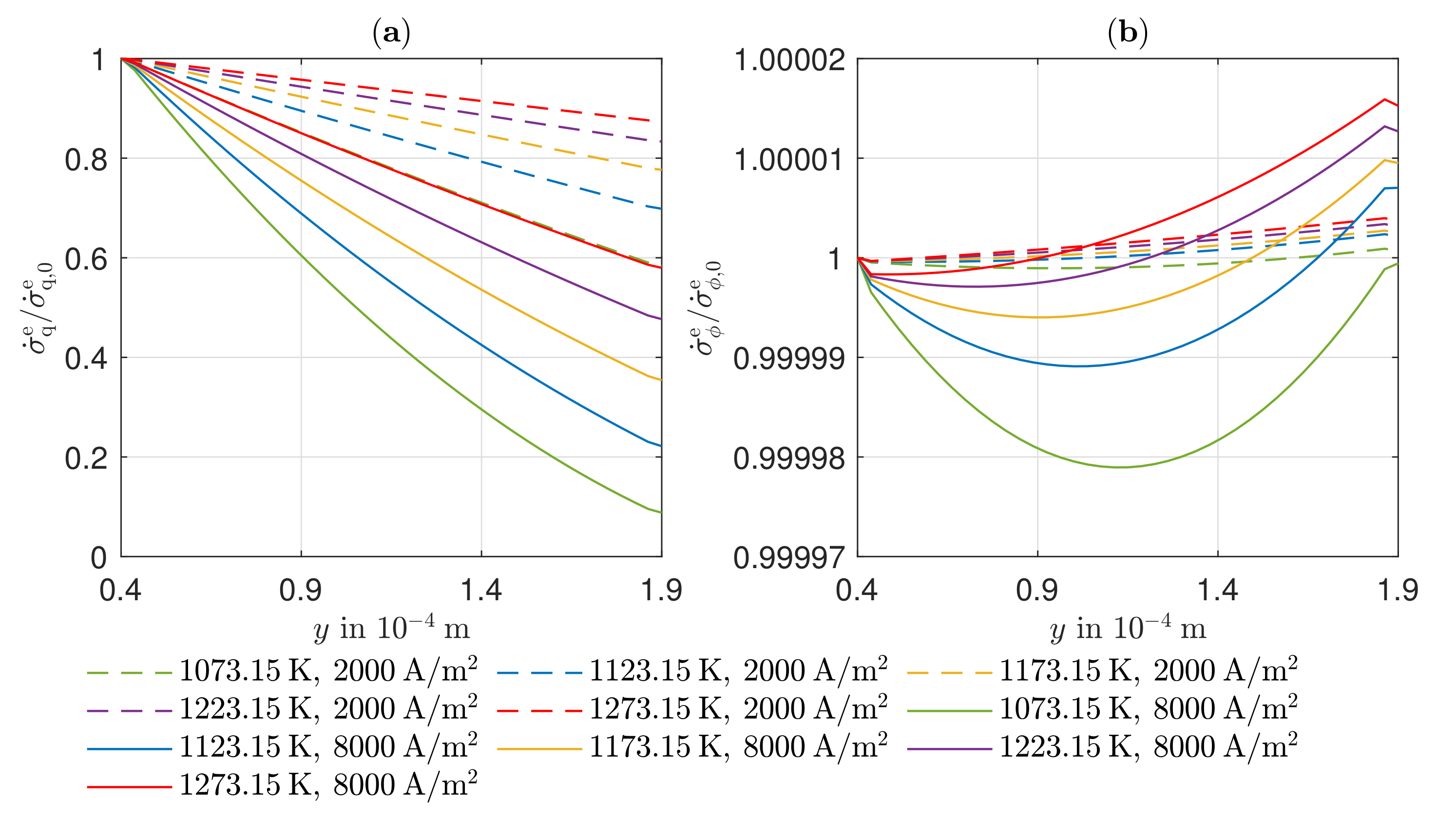Entropy 24 00224 g009