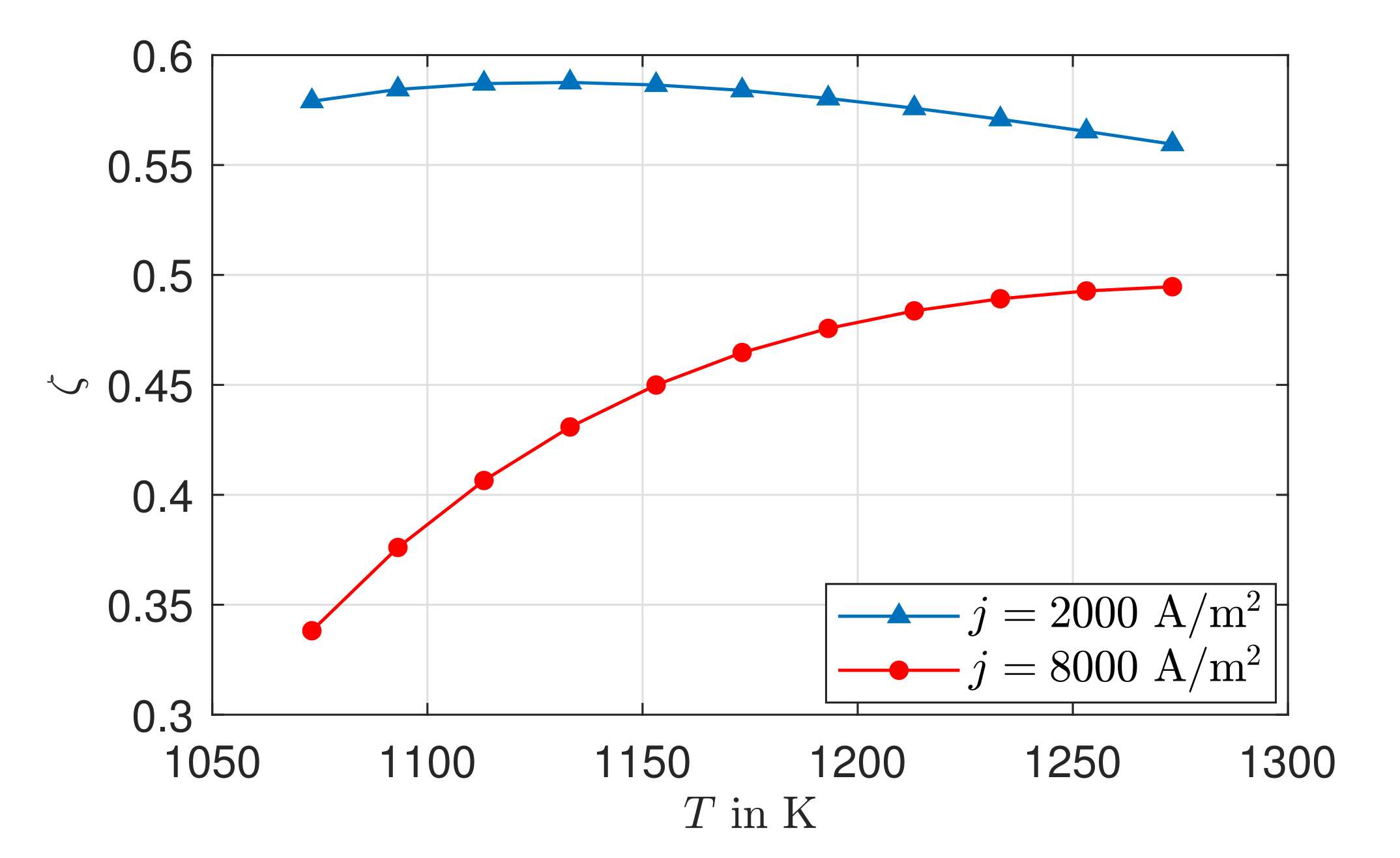 Entropy 24 00224 g010