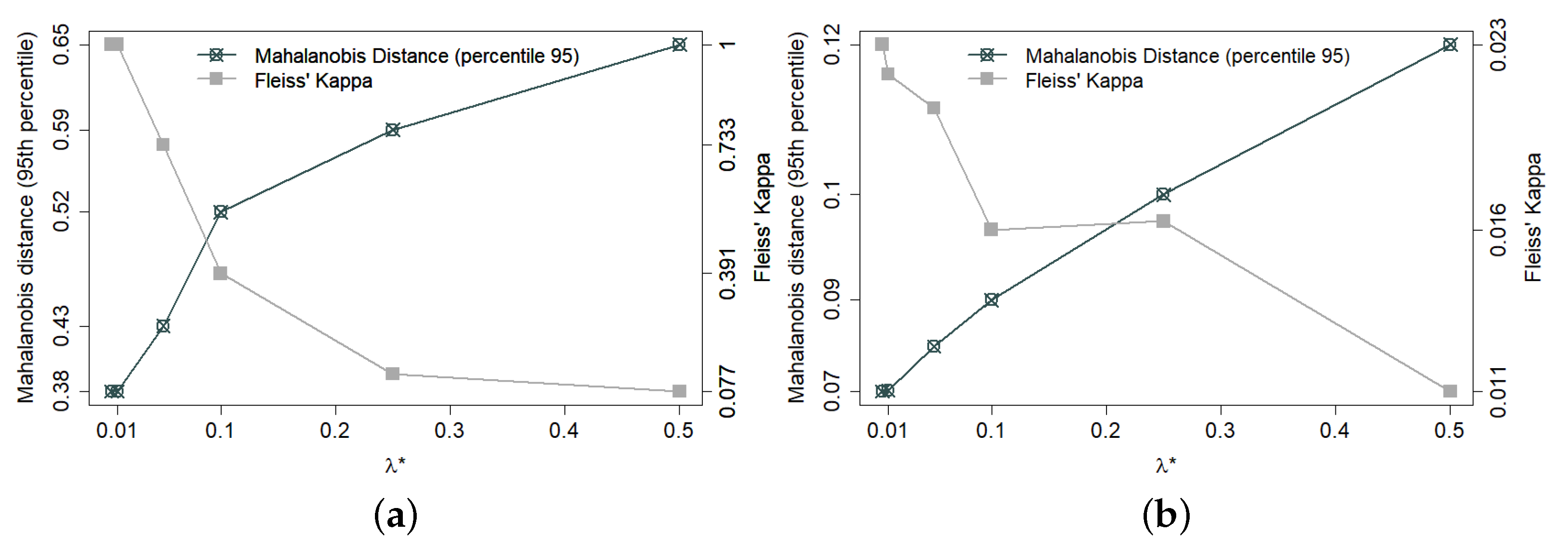 Entropy 24 00225 g001 550