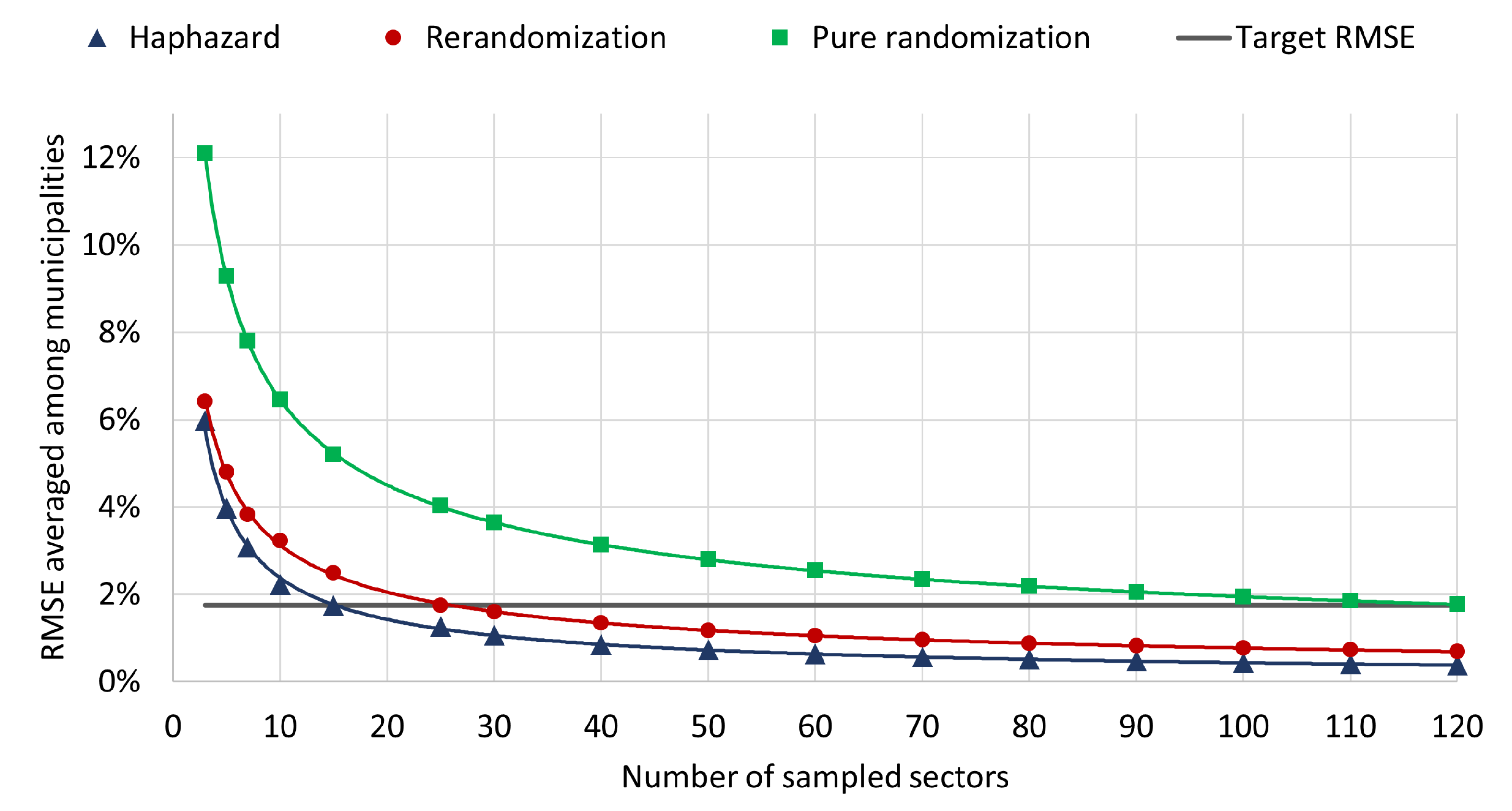 Entropy 24 00225 g003 550