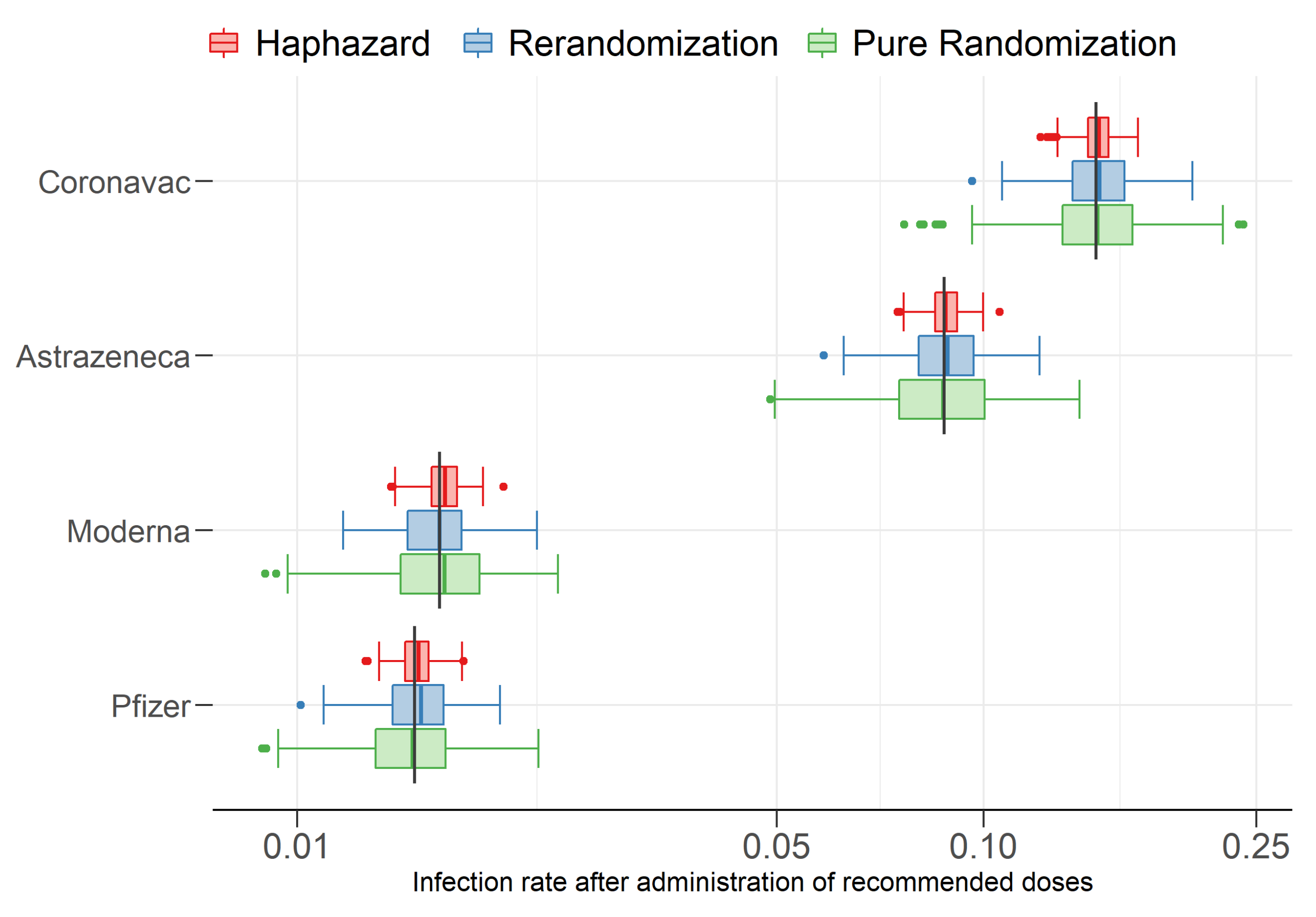 Entropy 24 00225 g005 550