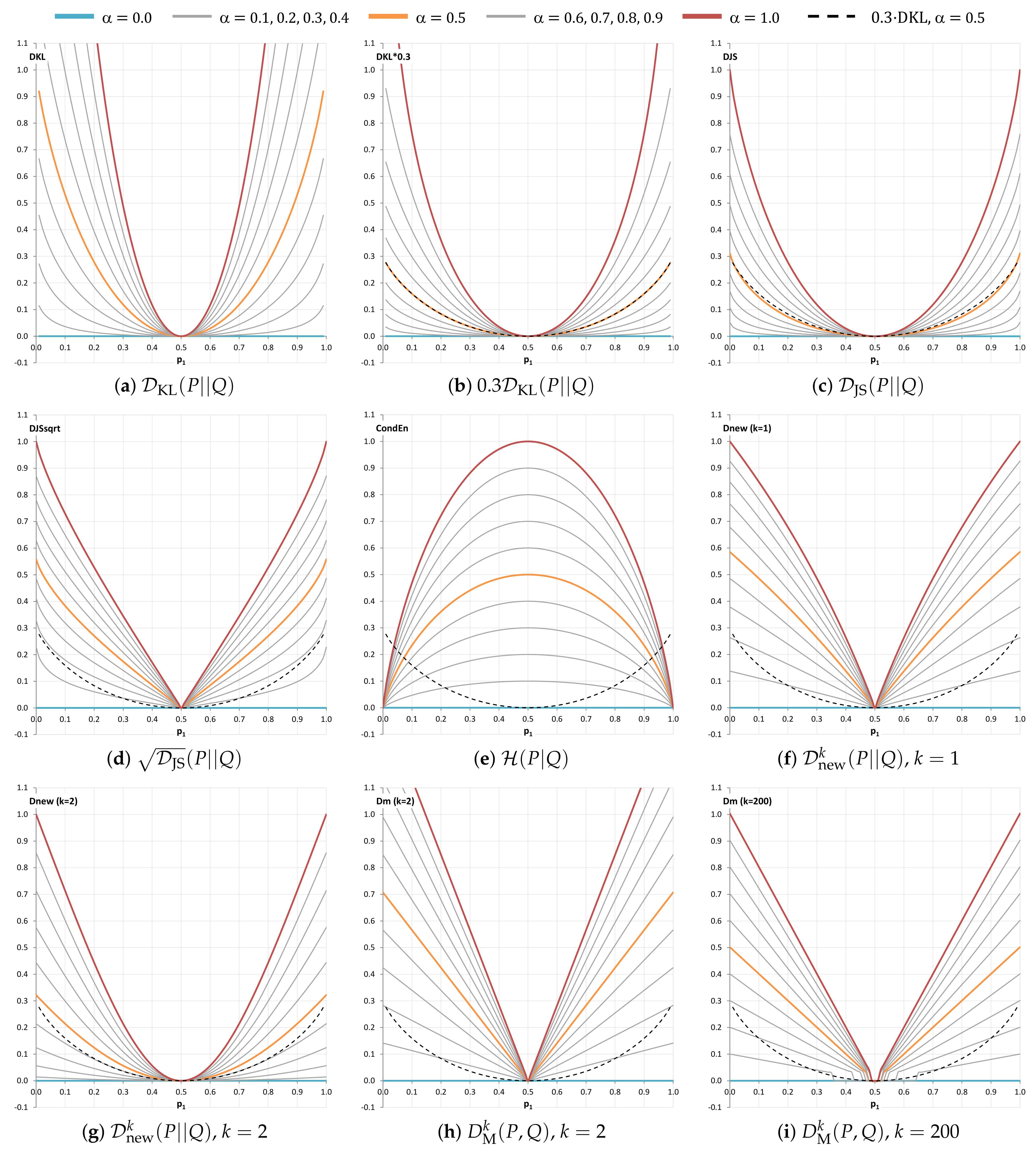 Entropy 24 00228 g005