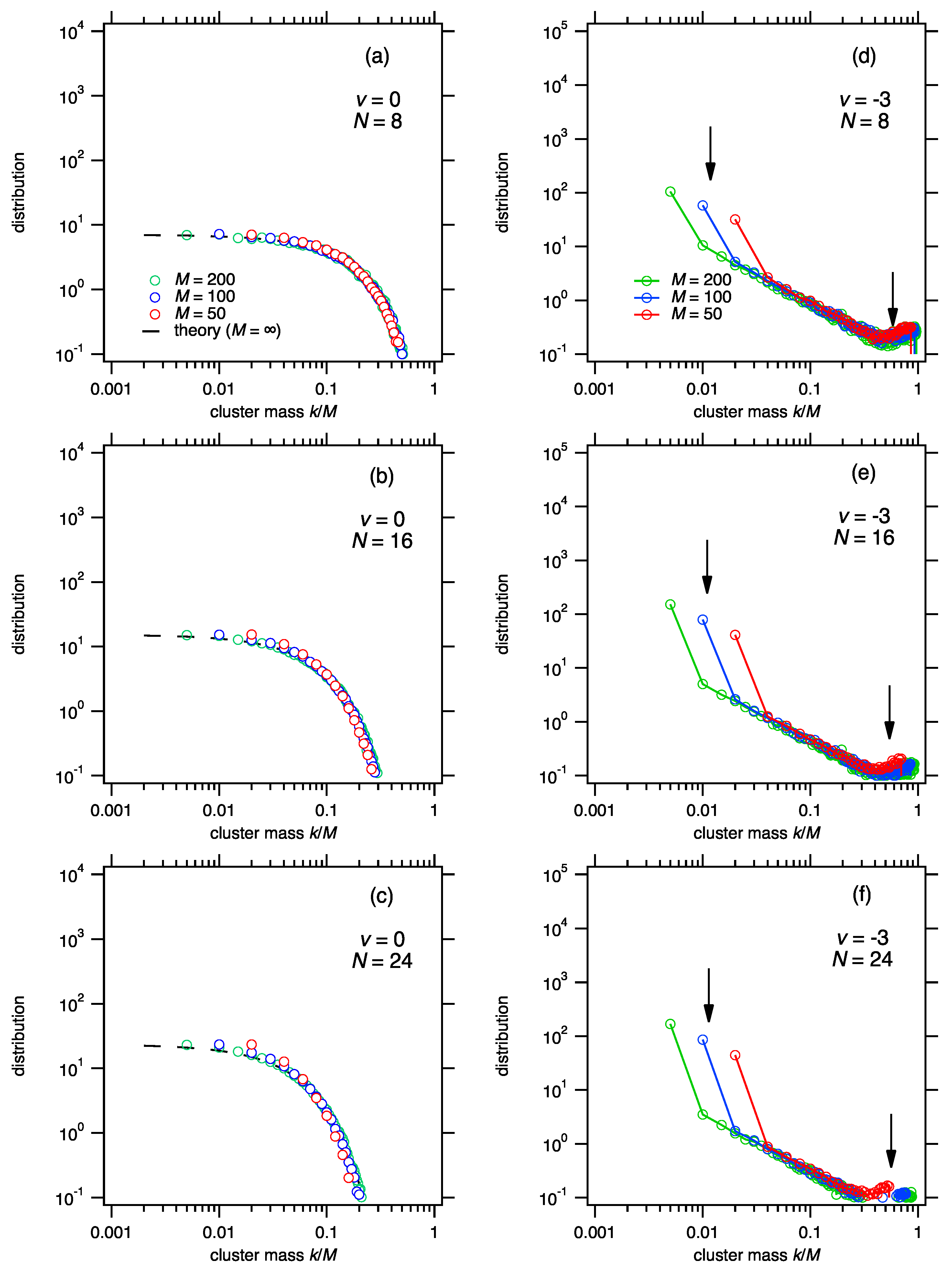 Entropy 24 00229 g004 550