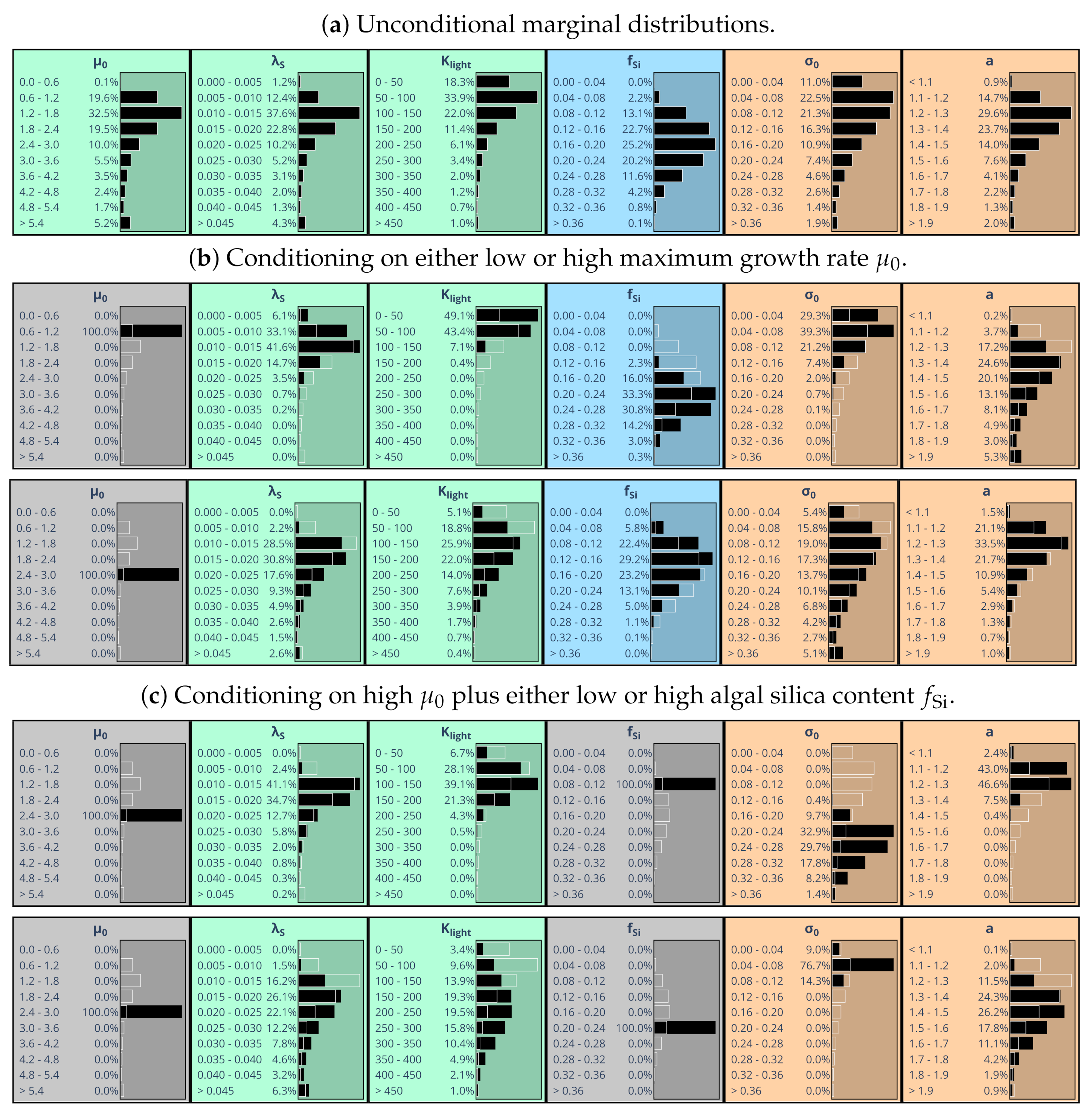 Entropy 24 00231 g005 Entropy 24 00231 g005
