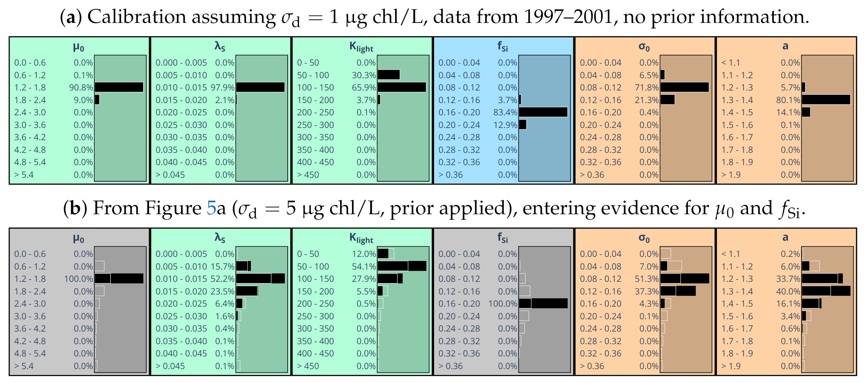 Entropy 24 00231 g006 Entropy 24 00231 g006