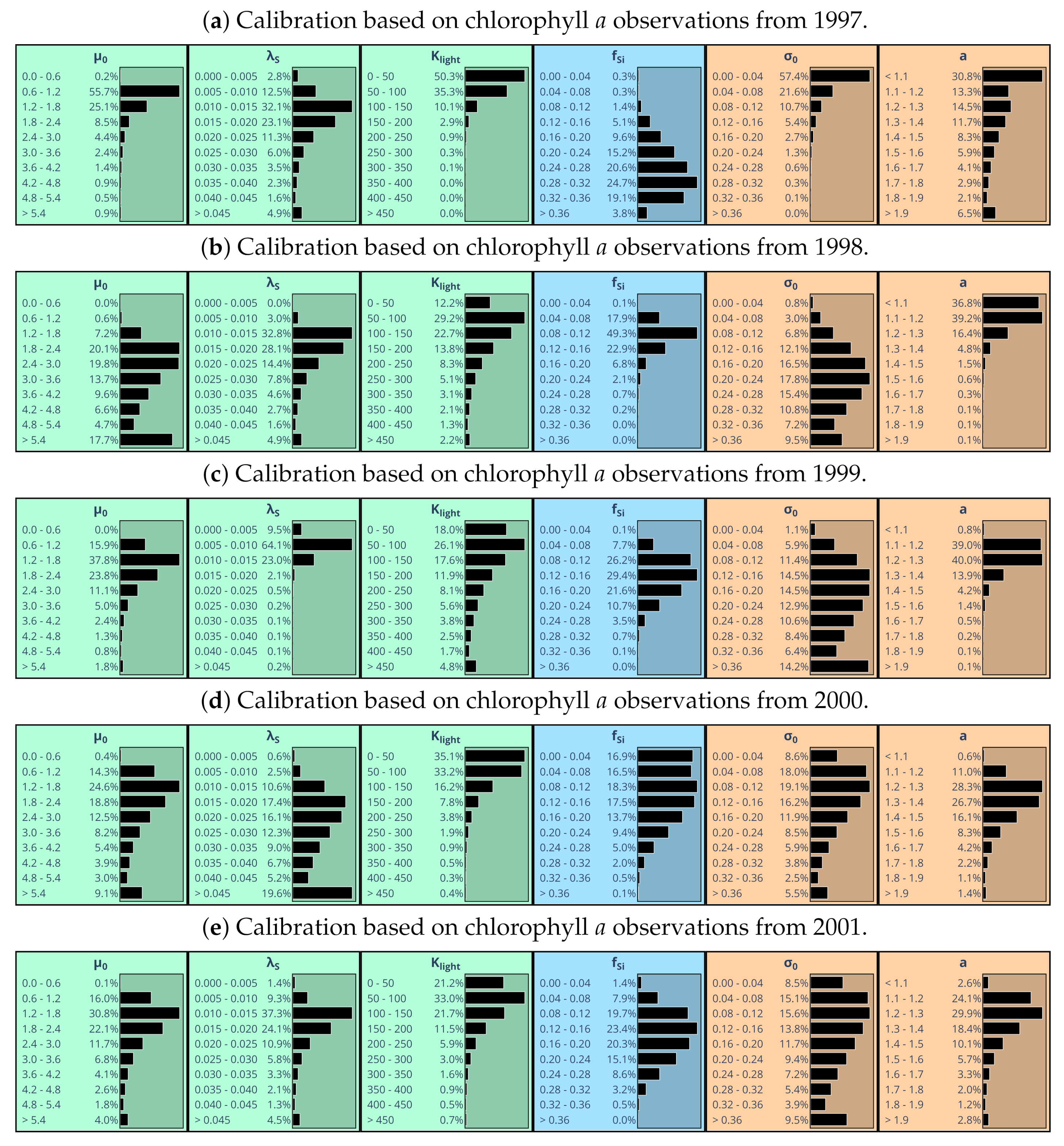 Entropy 24 00231 g007 Entropy 24 00231 g007