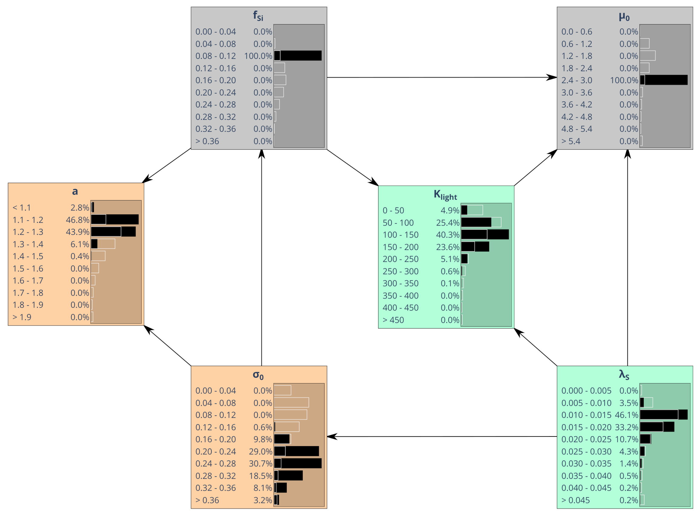Entropy 24 00231 g009 Entropy 24 00231 g009