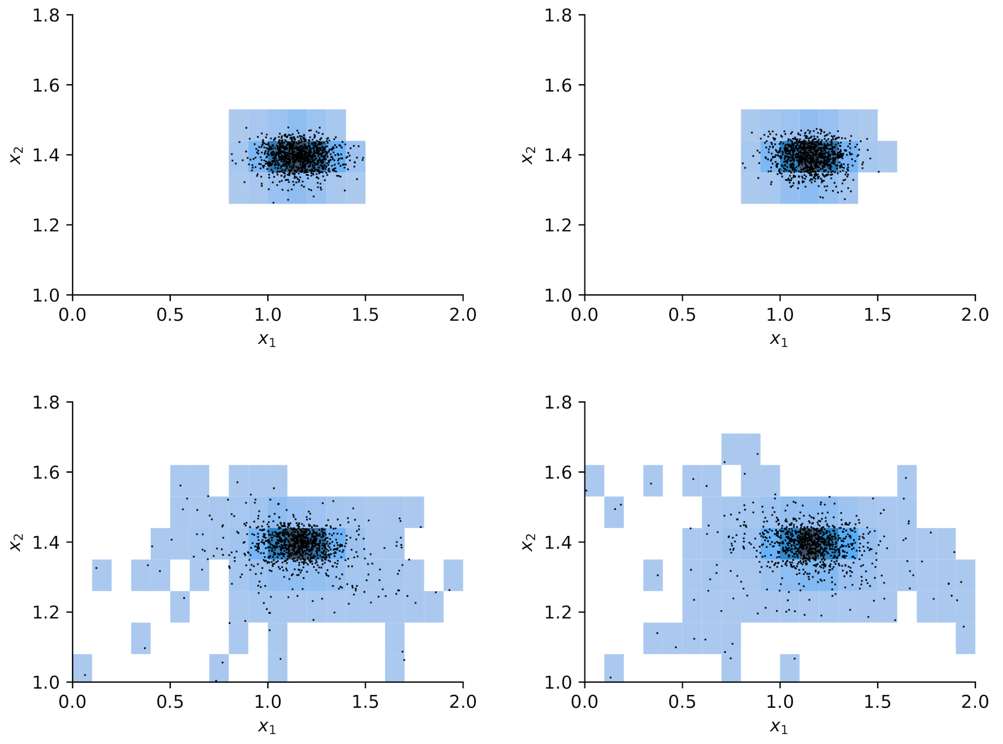 Entropy 24 00231 g011 Entropy 24 00231 g011