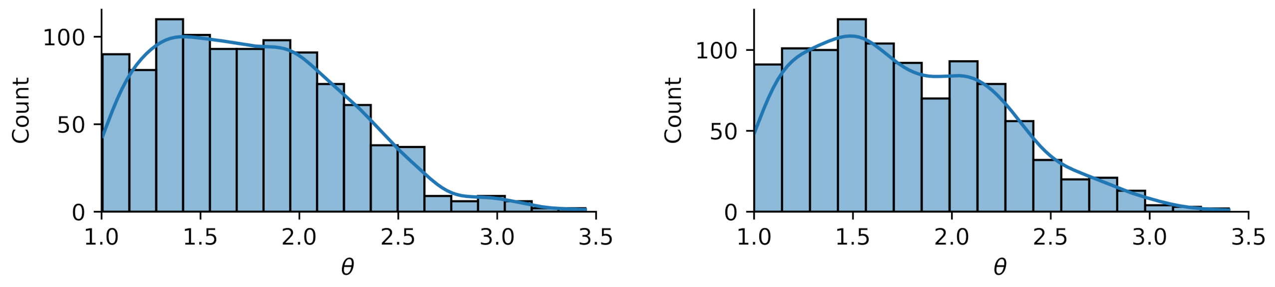 Entropy 24 00231 g012 Entropy 24 00231 g012
