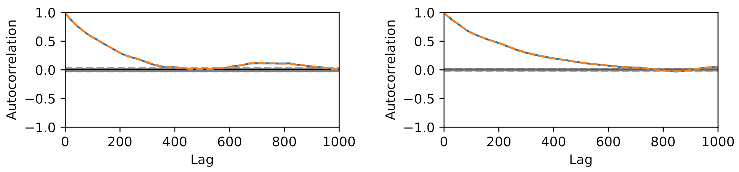 Entropy 24 00231 g013 Entropy 24 00231 g013