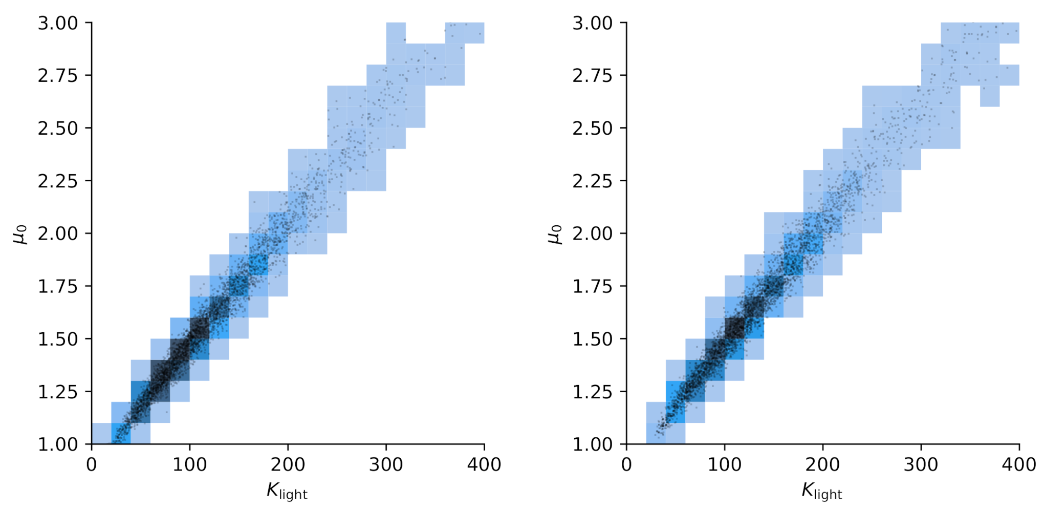 Entropy 24 00231 g014 Entropy 24 00231 g014