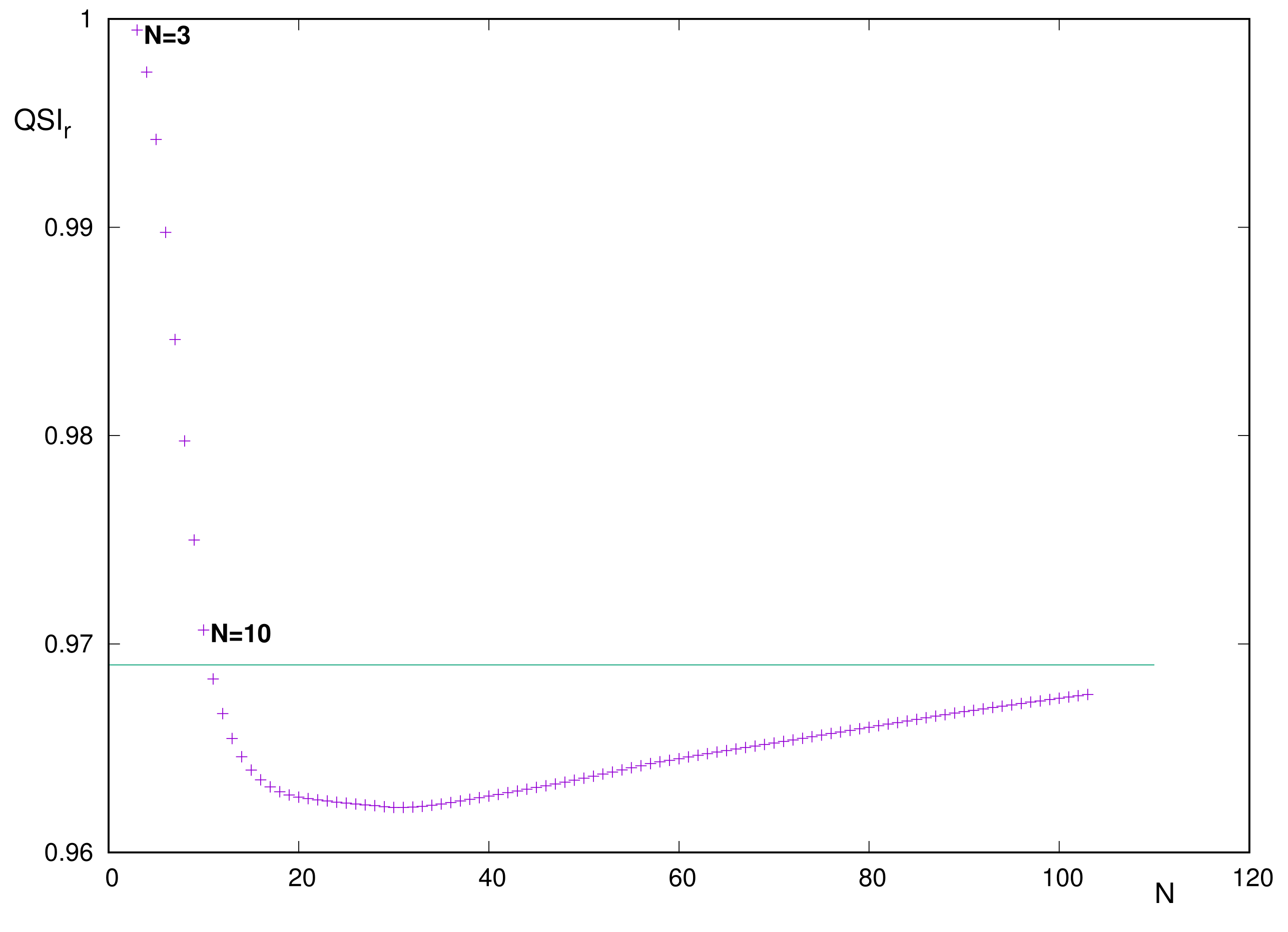 Entropy 24 00233 g006