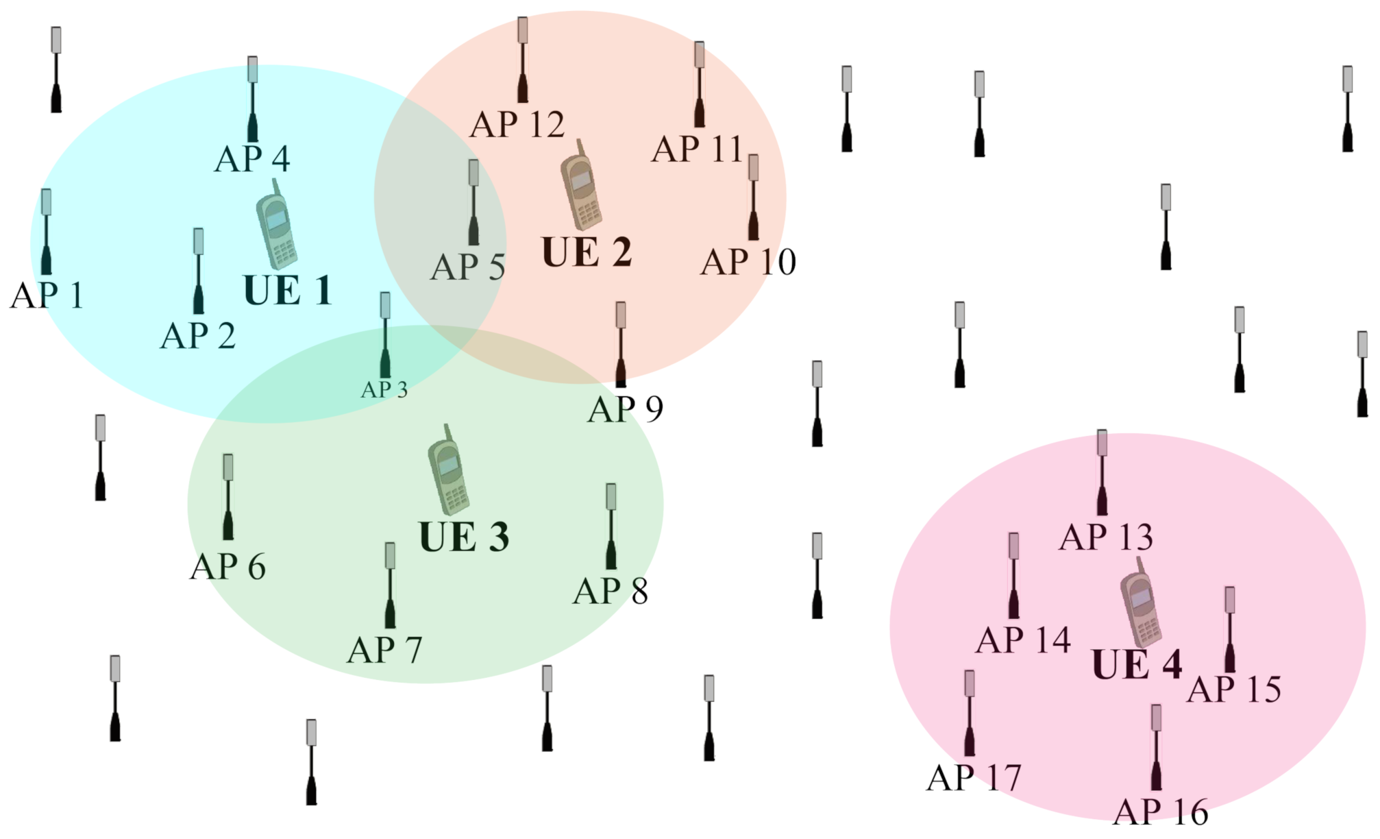 Entropy 24 00234 g001 550