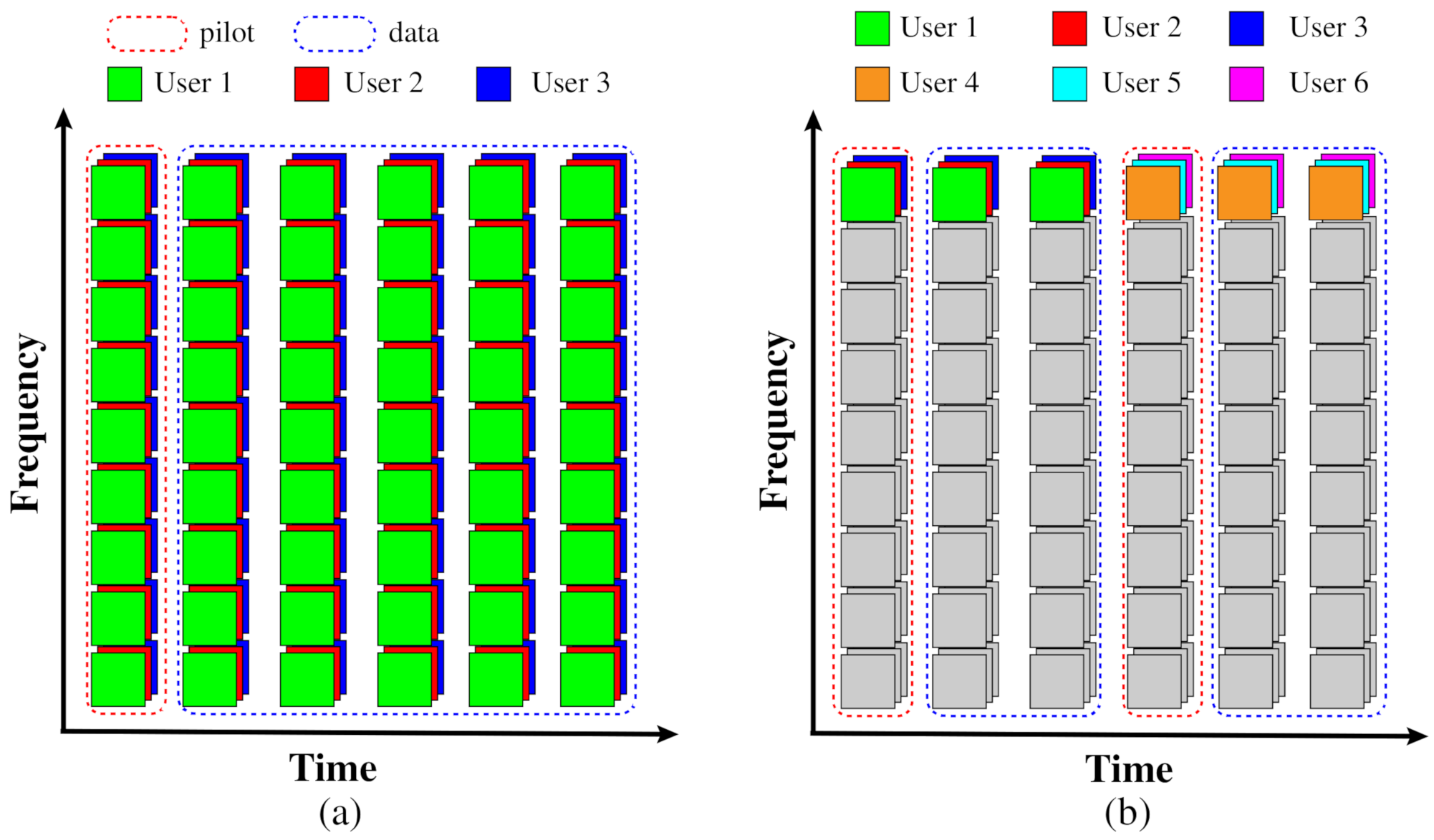 Entropy 24 00234 g002 550