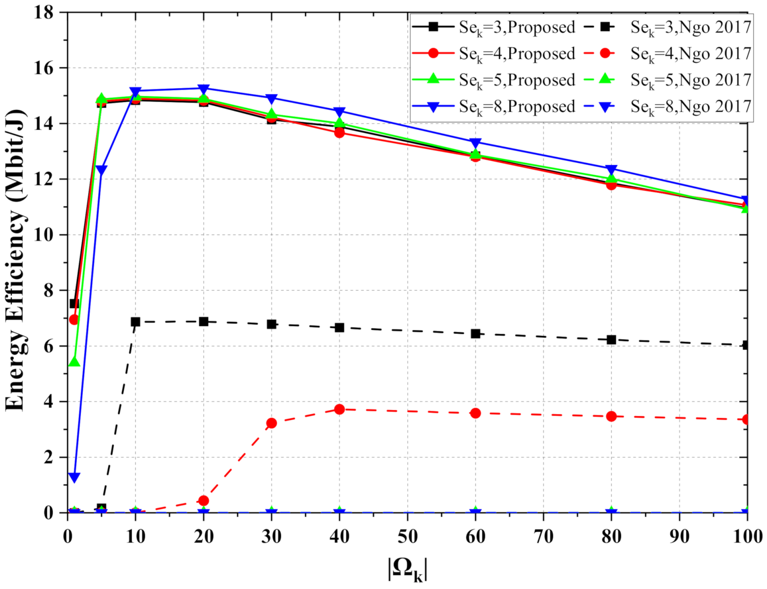 Entropy 24 00234 g003 550