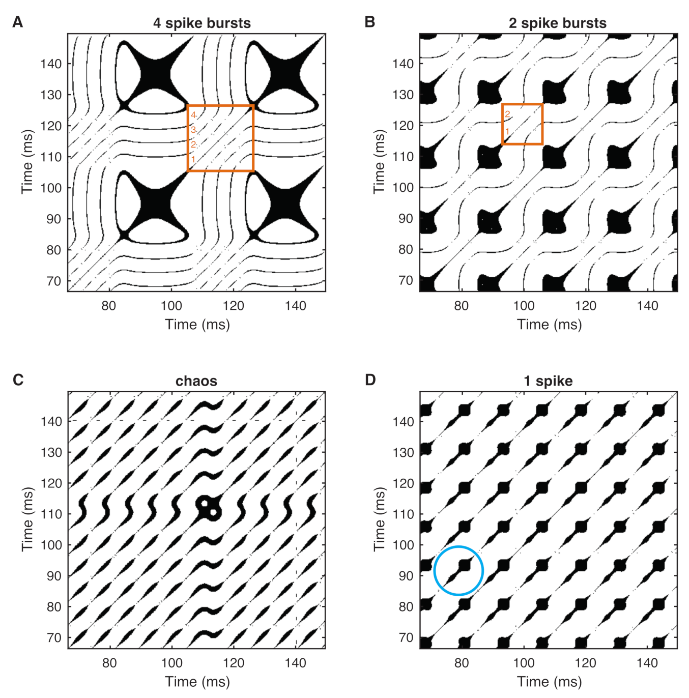 Entropy 24 00235 g003 Entropy 24 00235 g003