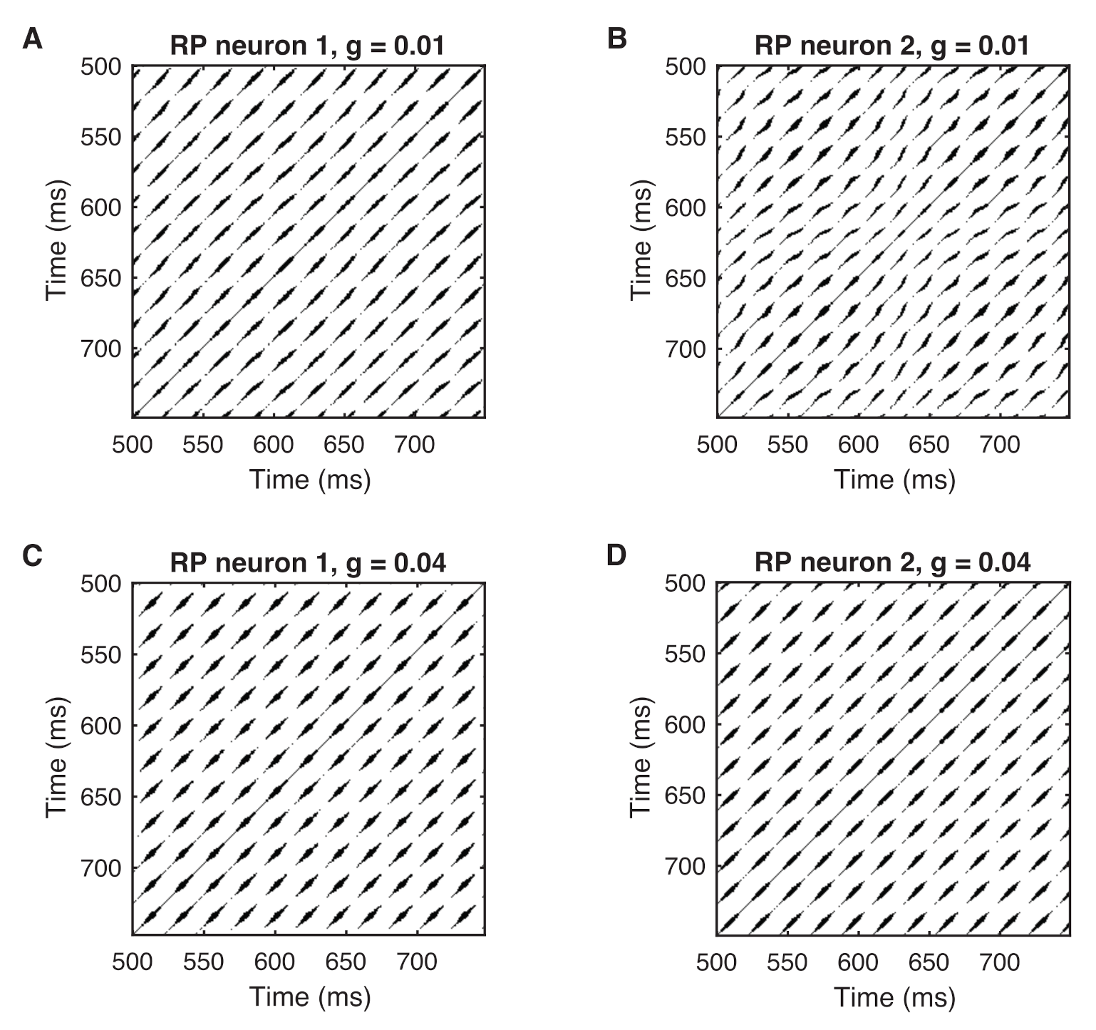 Entropy 24 00235 g008 Entropy 24 00235 g008