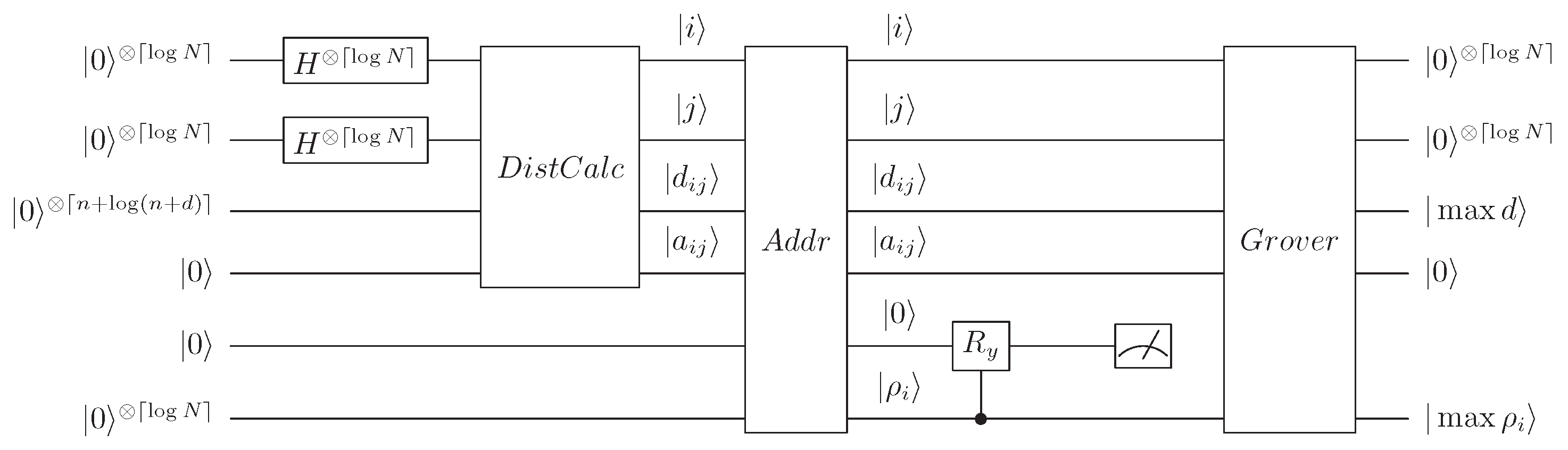 Entropy 24 00237 g003