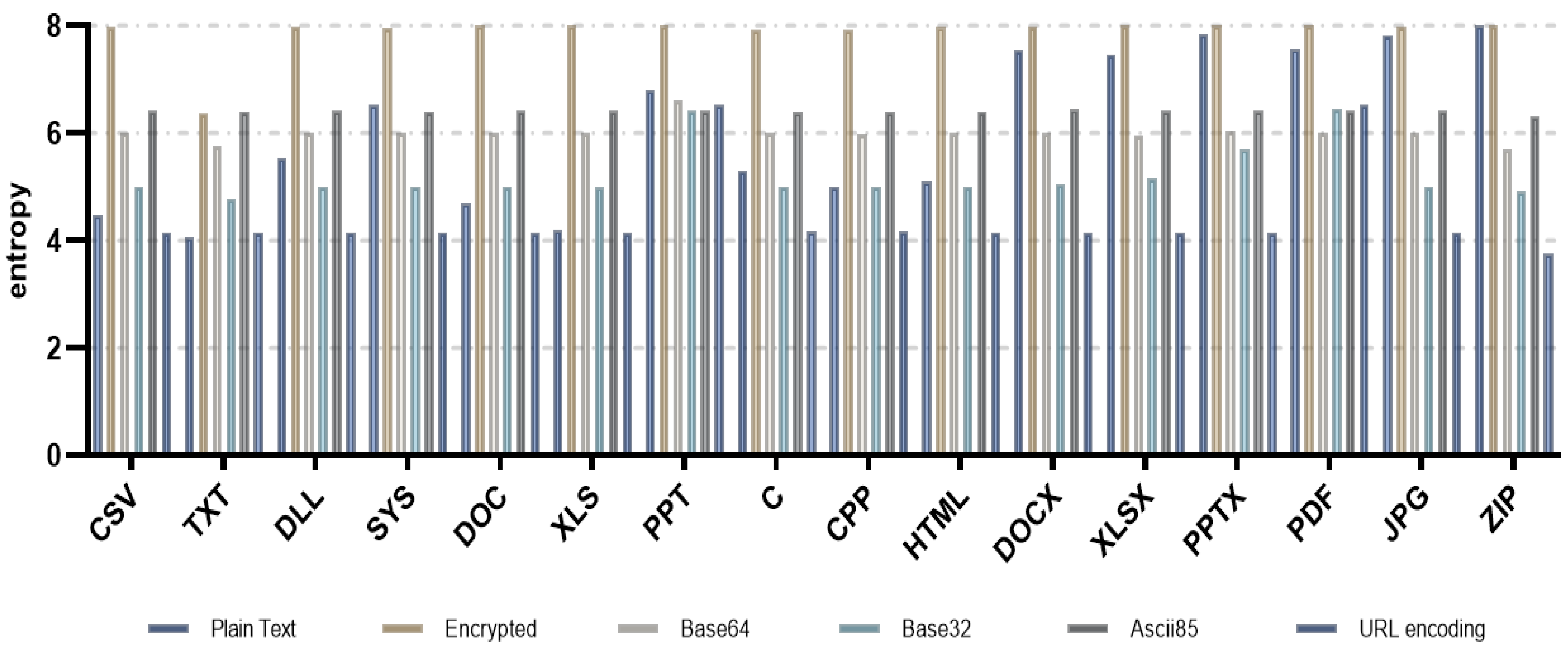 Entropy | Free Full-Text | A Method for Neutralizing Entropy ...