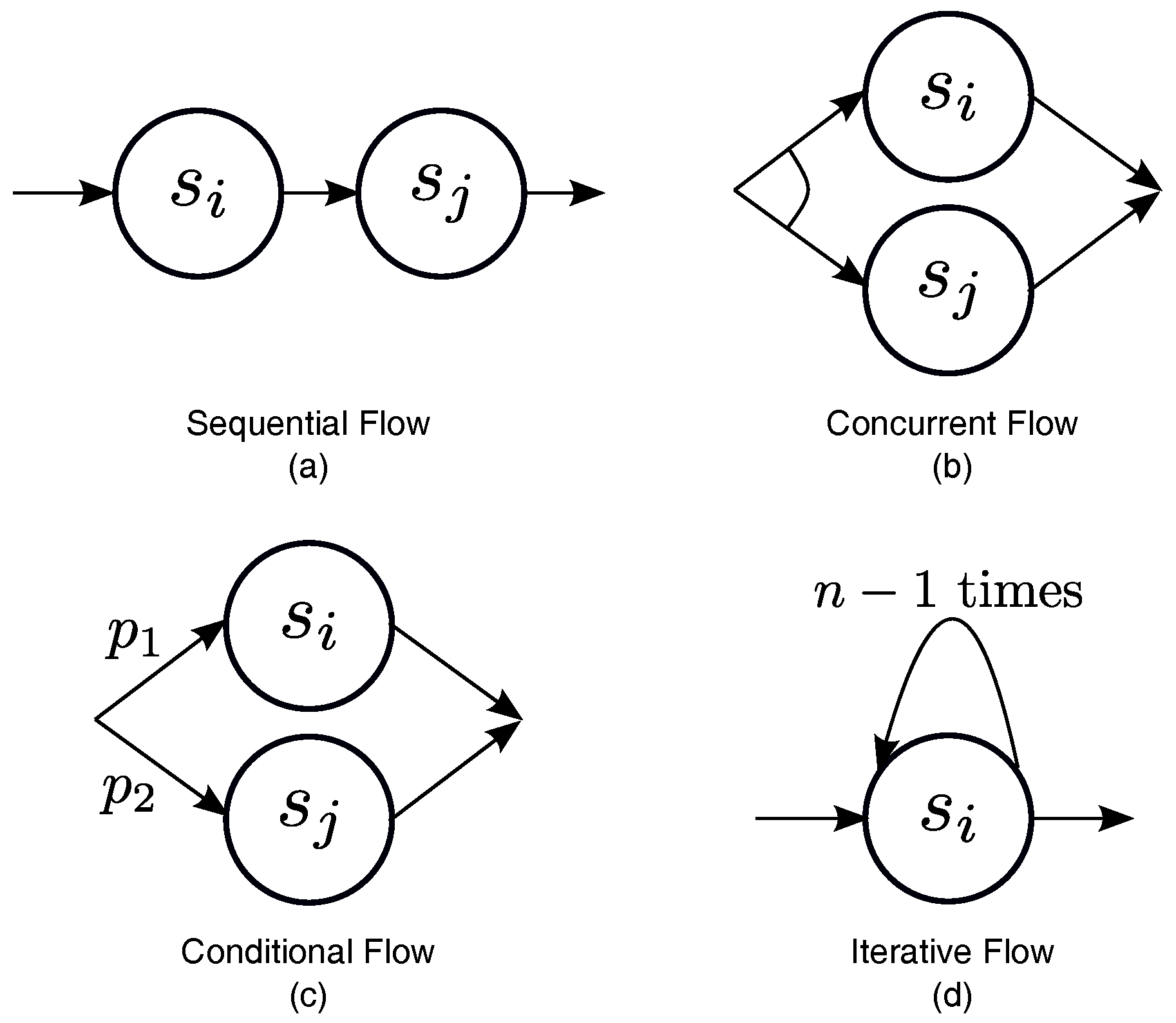 Entropy 24 00243 g002