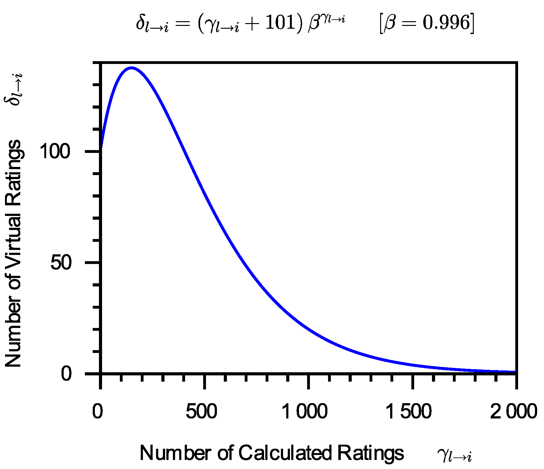 Entropy 24 00243 g004