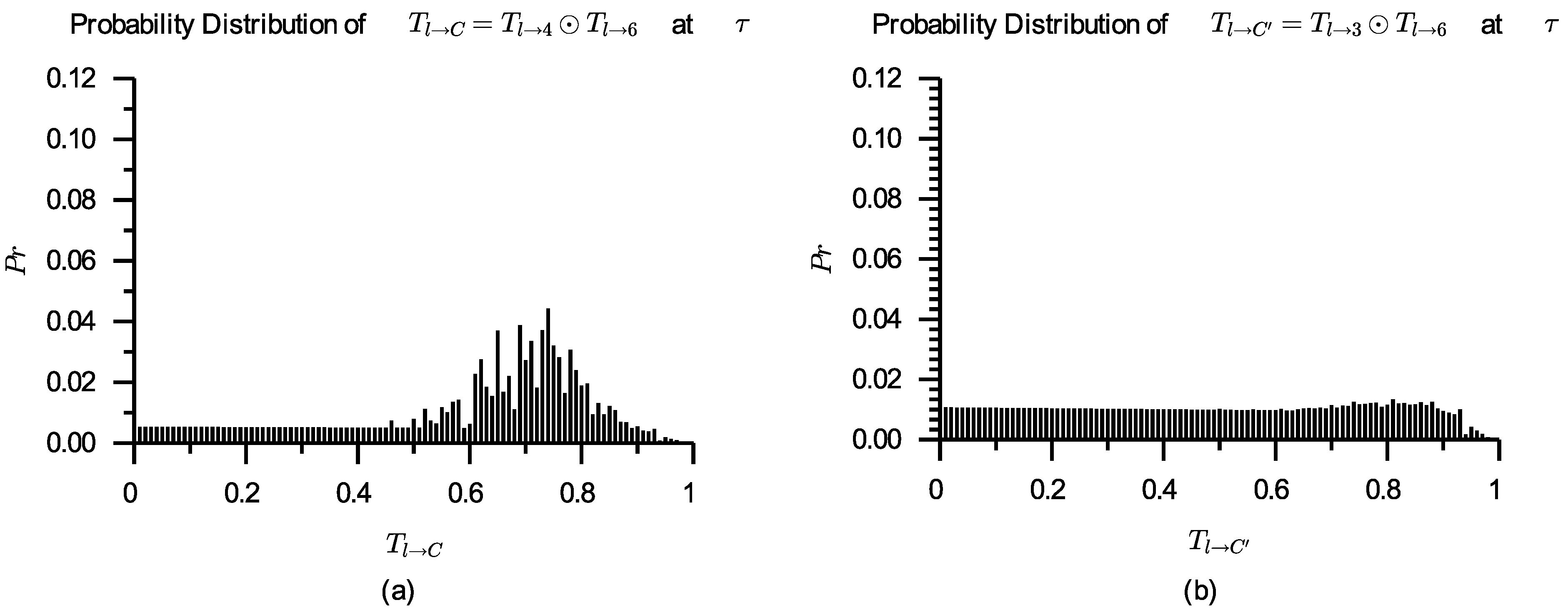 Entropy 24 00243 g007