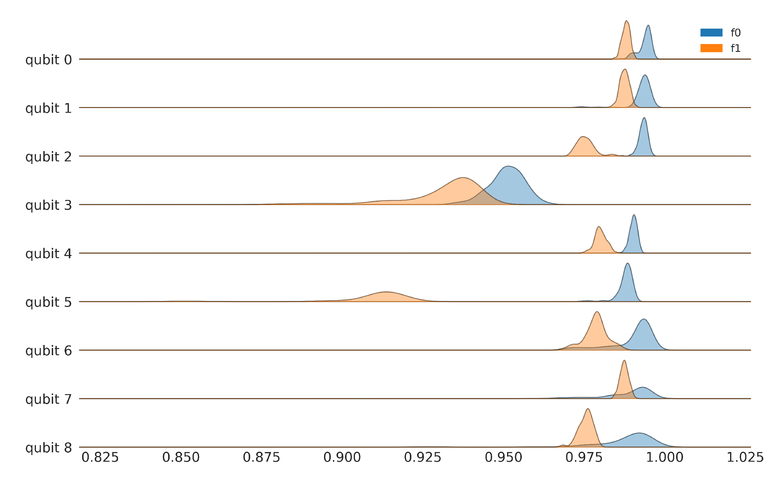 Entropy 24 00244 g003
