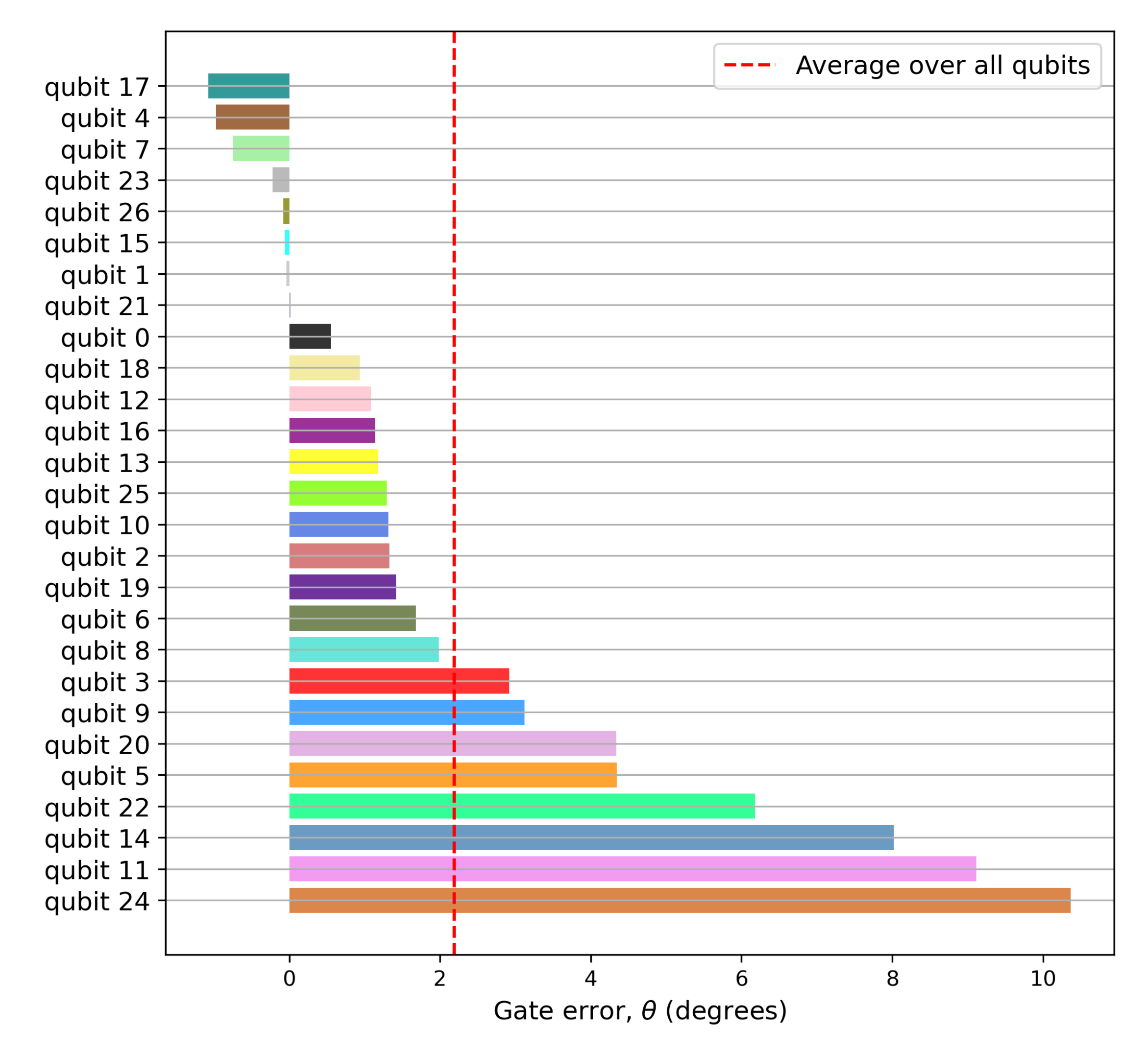 Entropy 24 00244 g004
