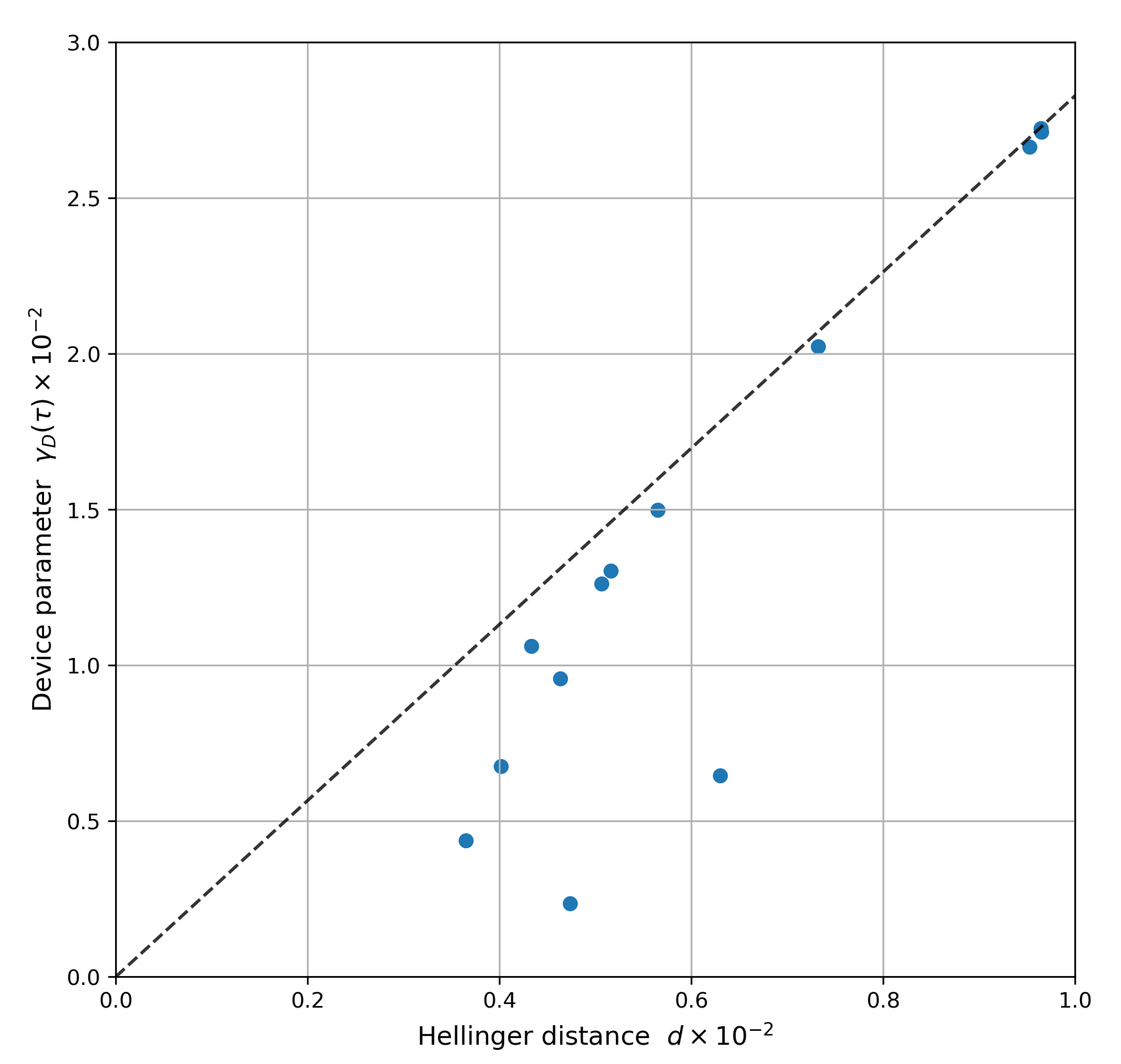Entropy 24 00244 g005