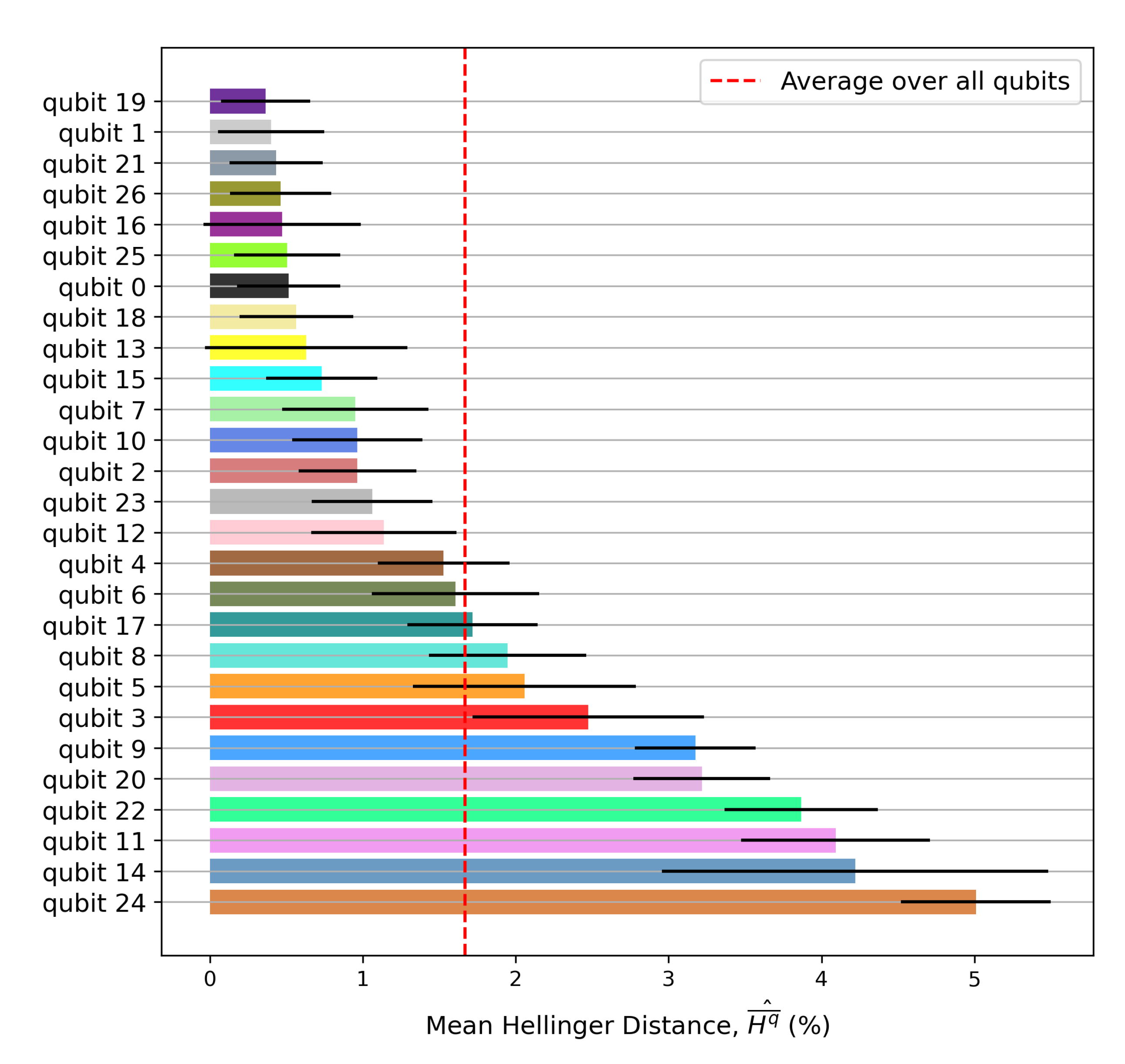 Entropy 24 00244 g0a4
