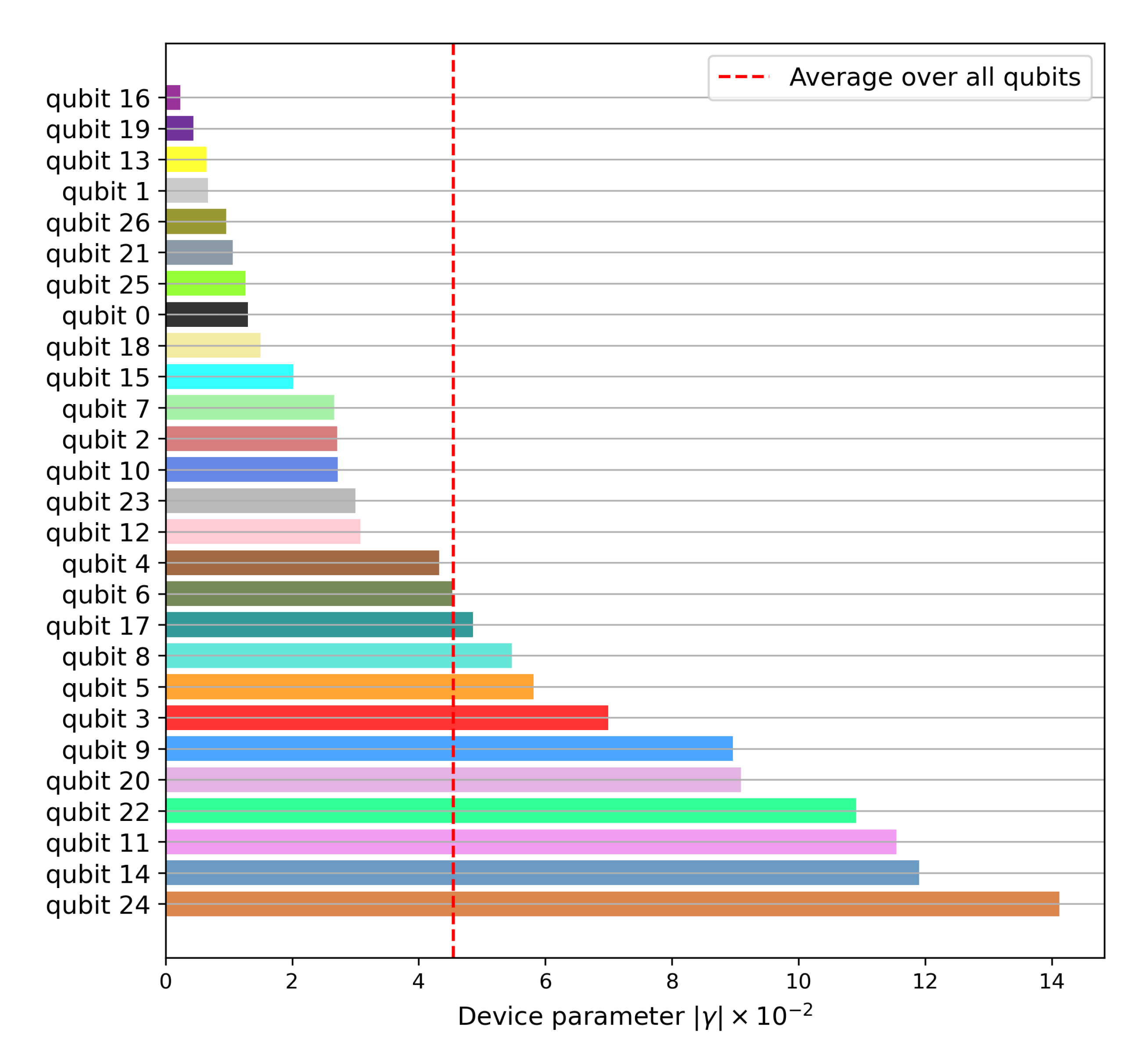 Entropy 24 00244 g0a6