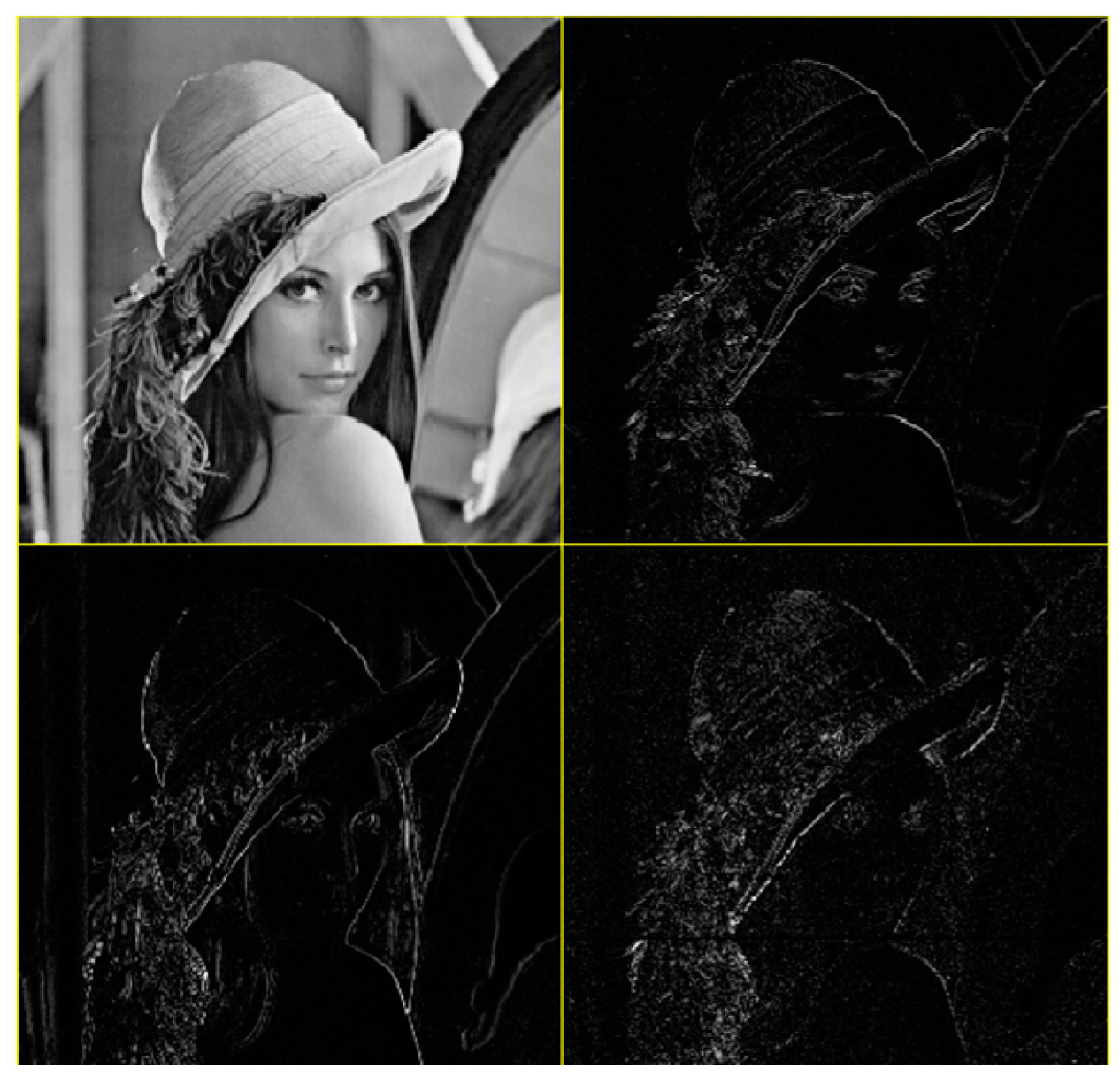 Entropy 24 00246 g001 550