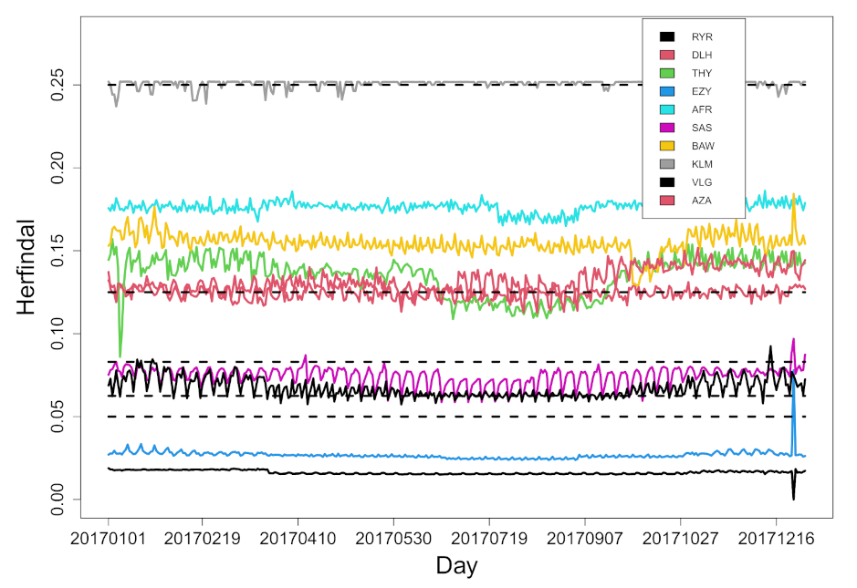 Entropy 24 00248 g003 550