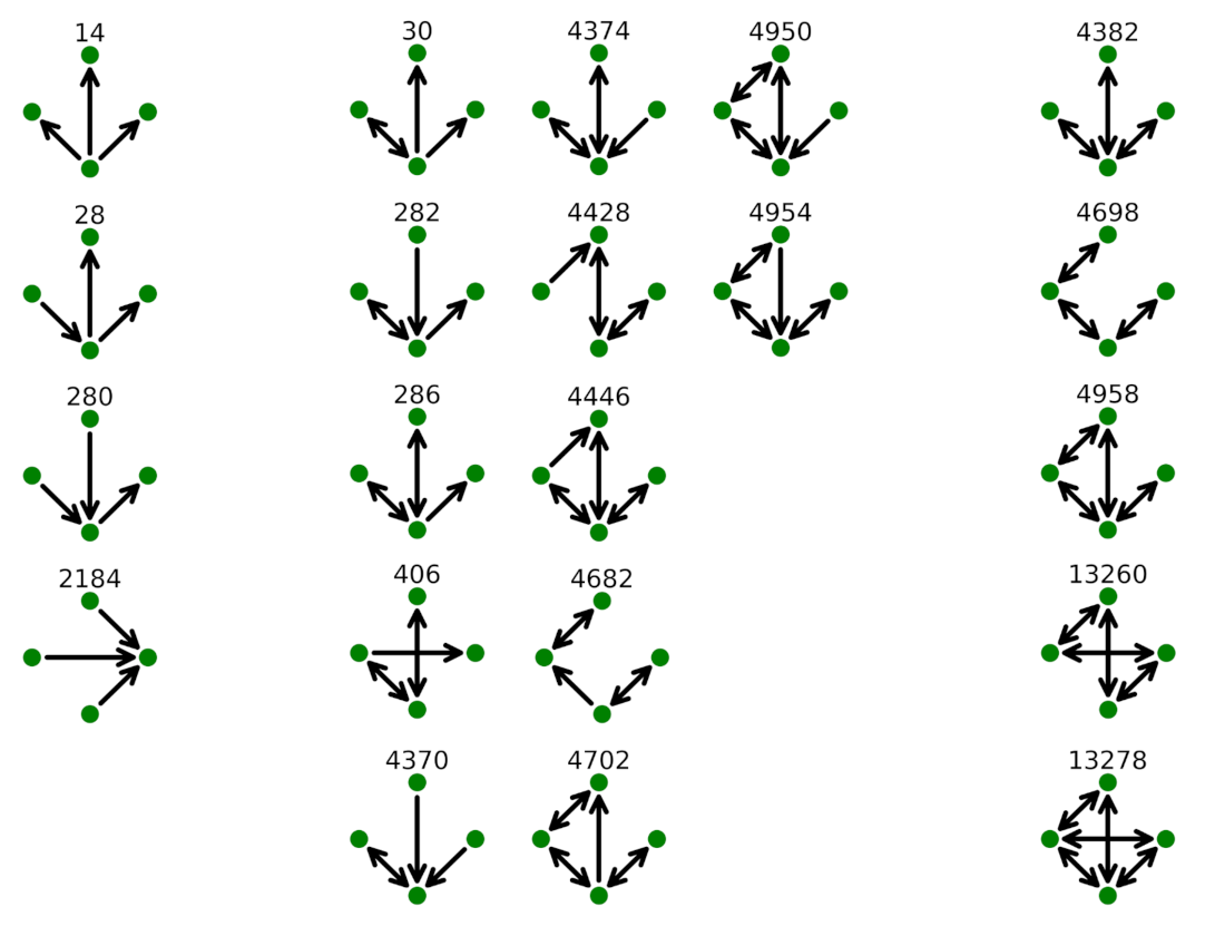 Entropy 24 00248 g007 550