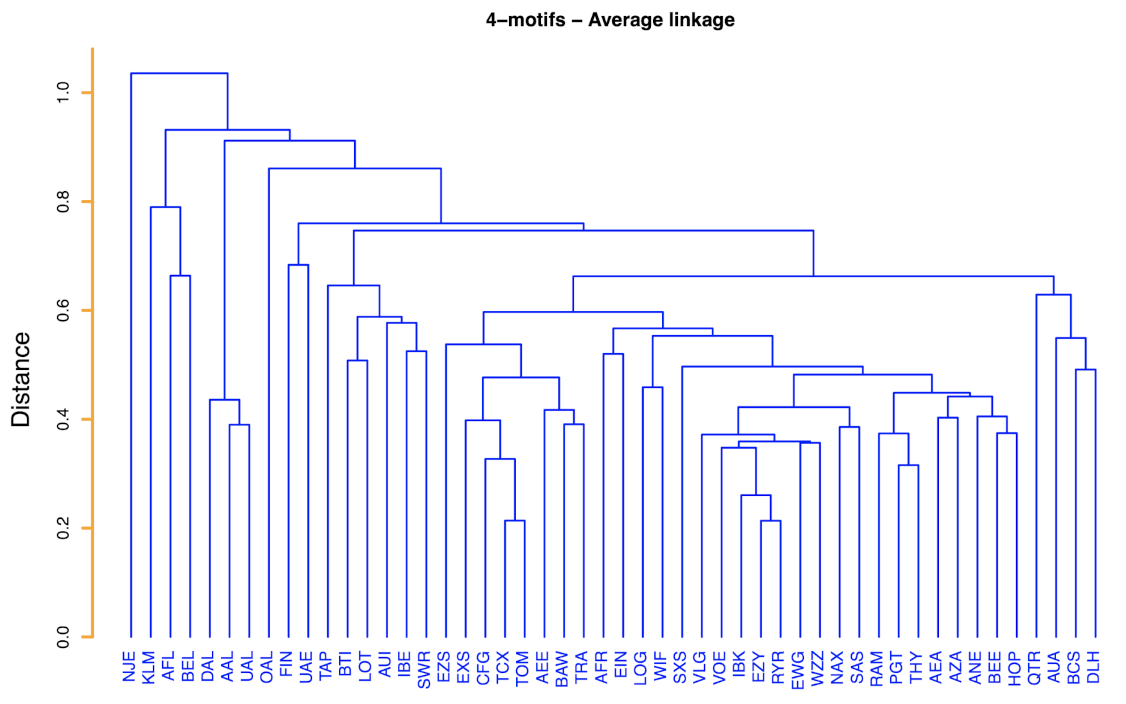 Entropy 24 00248 g008 550