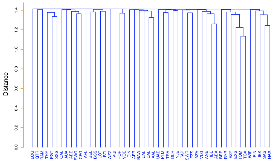 Entropy 24 00248 g009 550