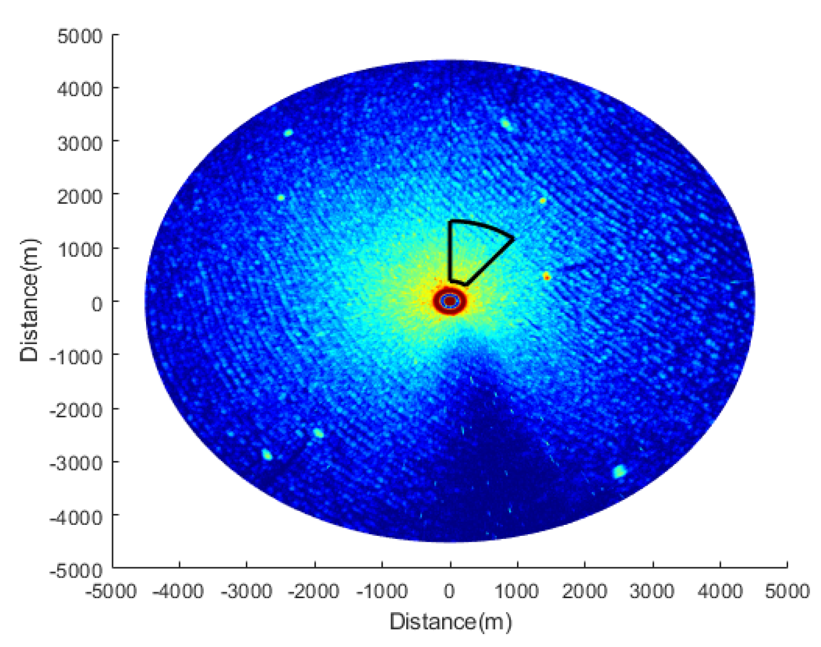 Entropy Free FullText Sea Clutter Suppression and Target Detection Algorithm of Marine