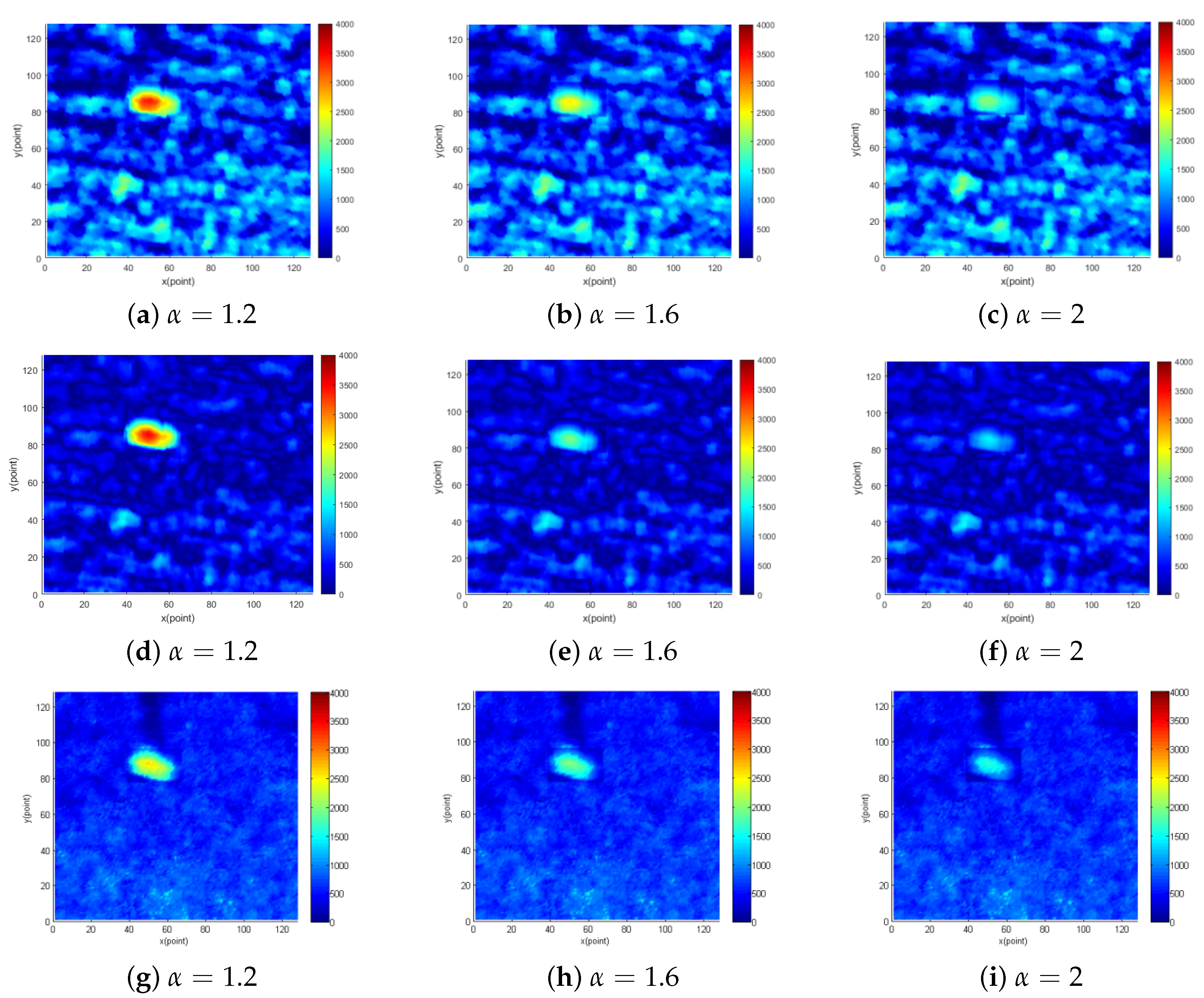 Entropy 24 00250 g010 550