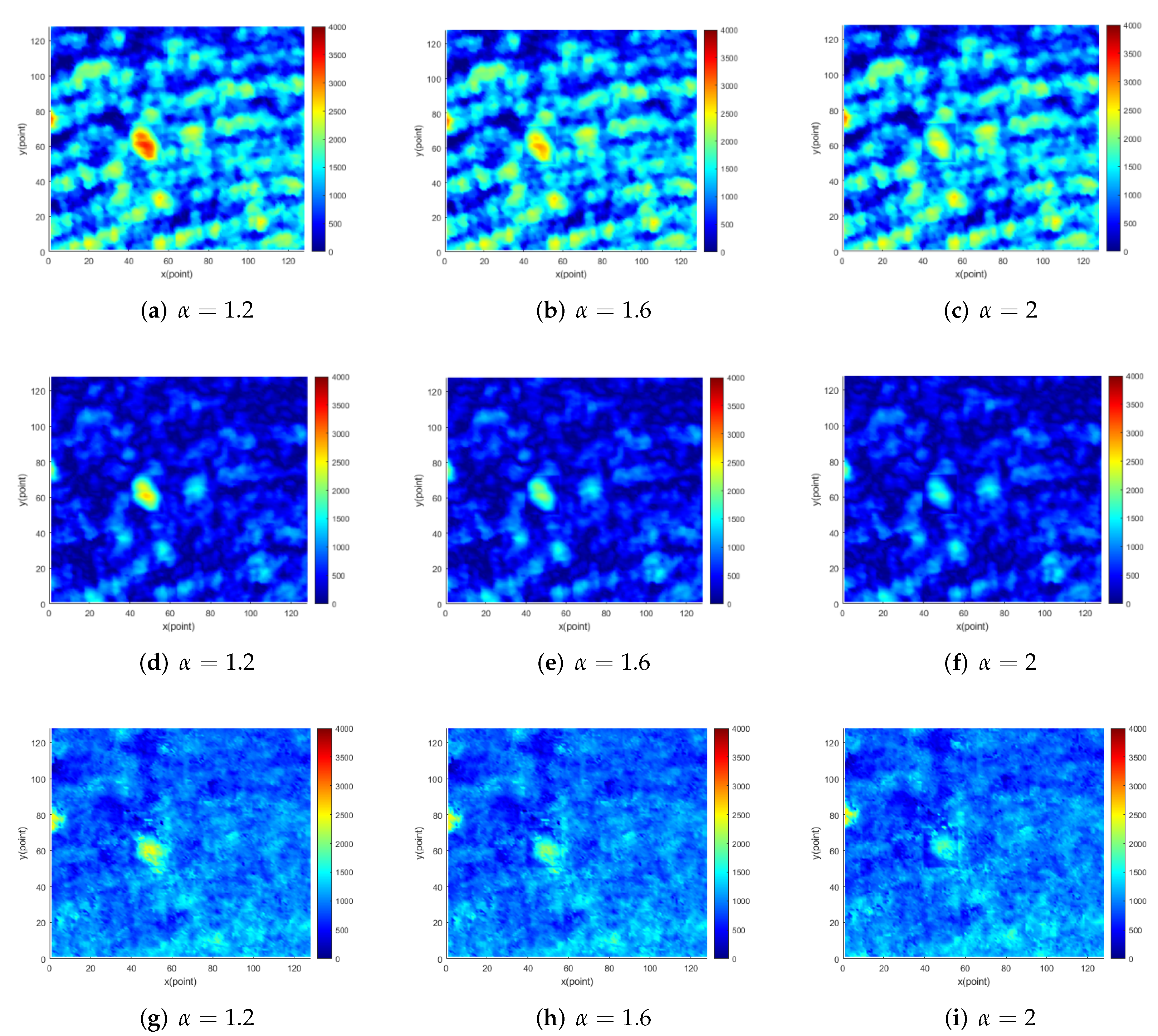 Entropy 24 00250 g011 550