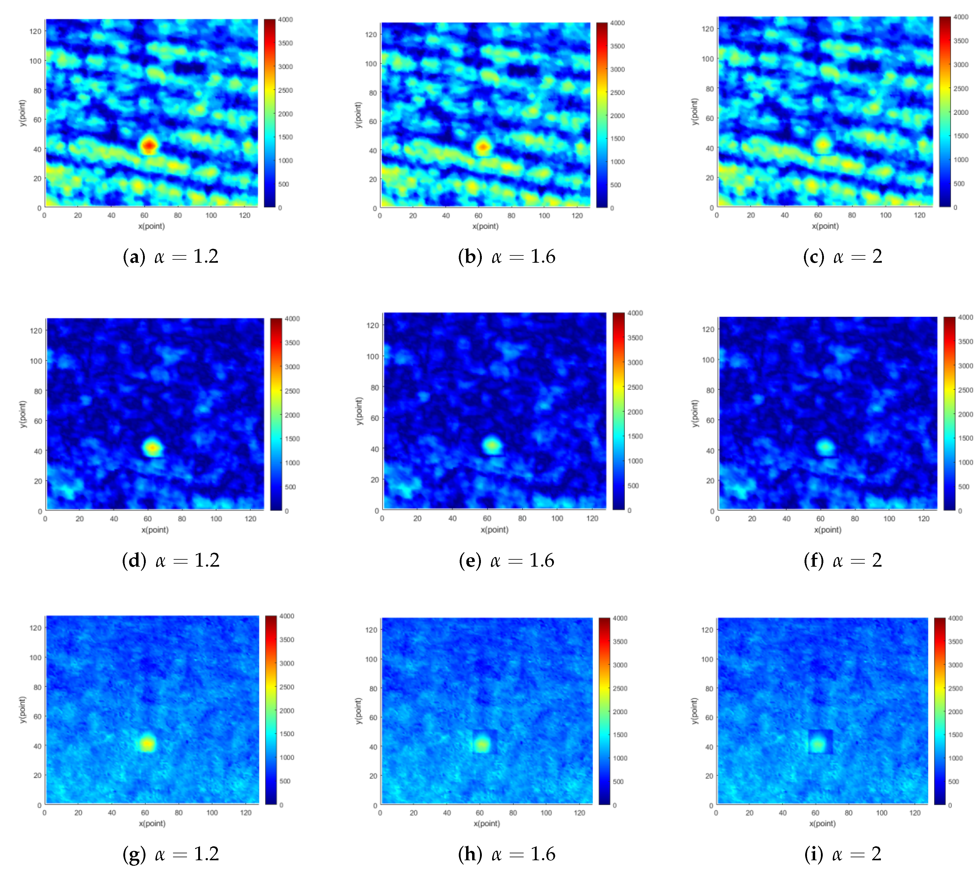Entropy 24 00250 g012 550