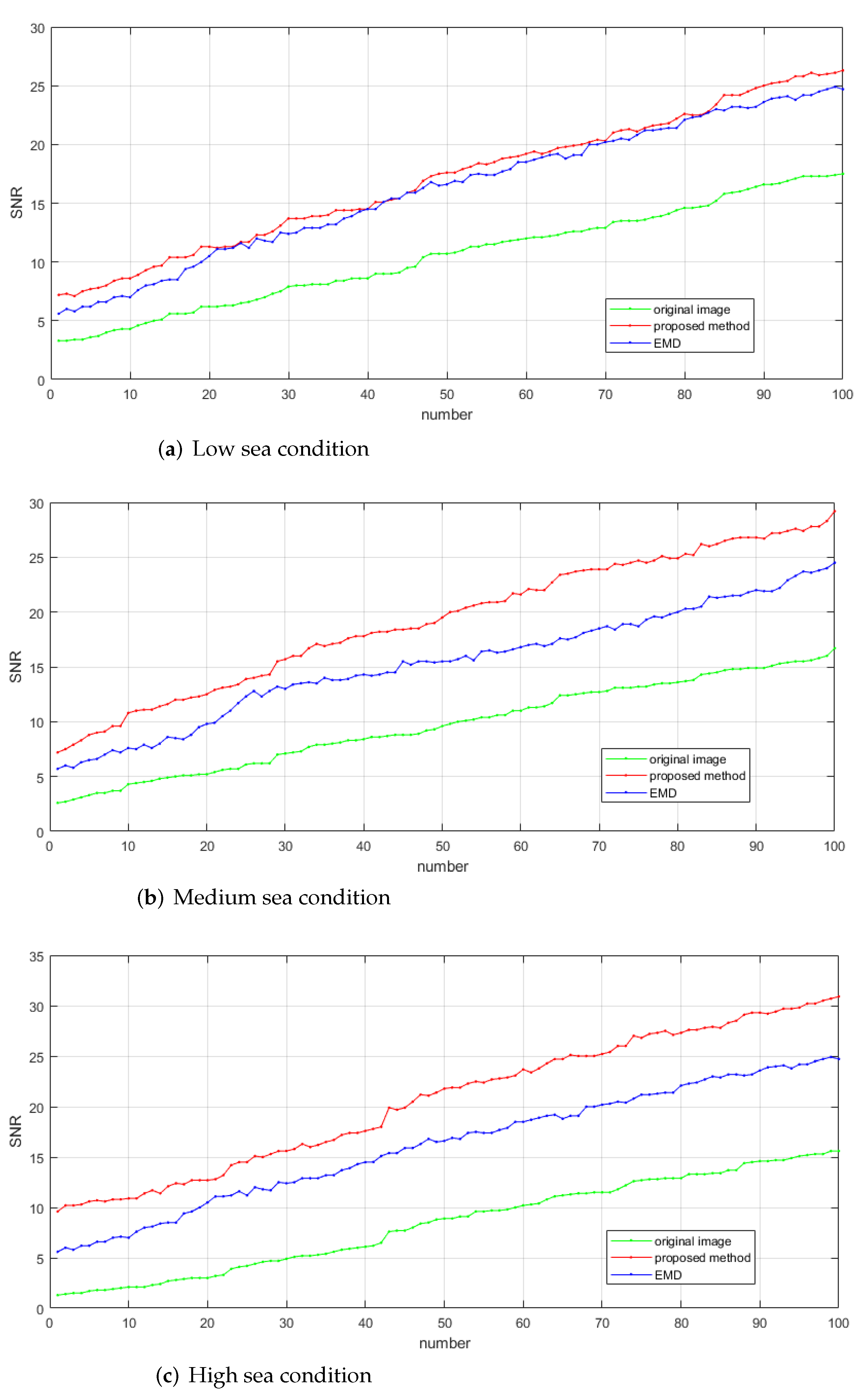 Entropy 24 00250 g013 550