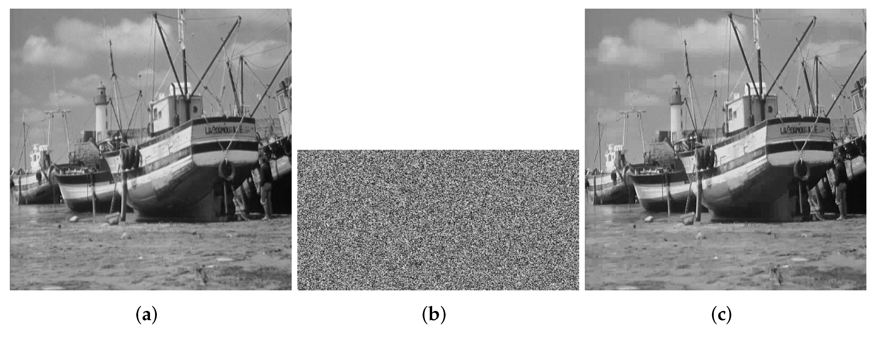 Entropy 24 00251 g003 550